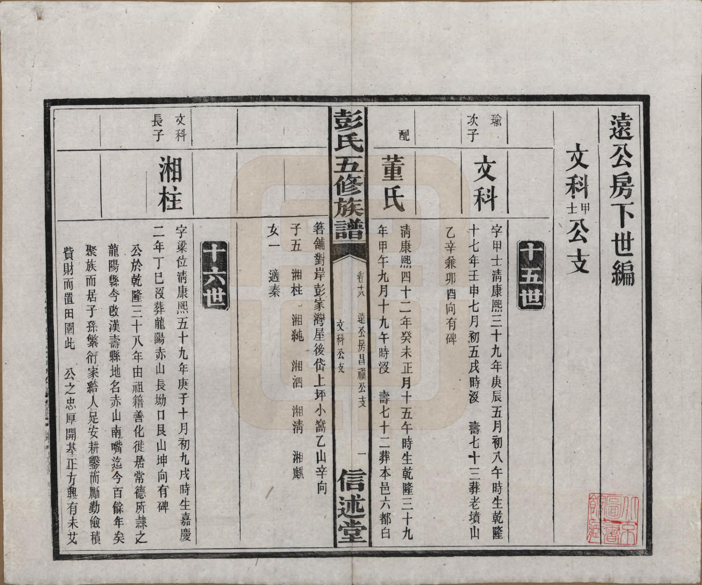 GTJP1138.彭.湖南长沙.彭氏五修族谱.民国14年[1925]_018.pdf_第2页