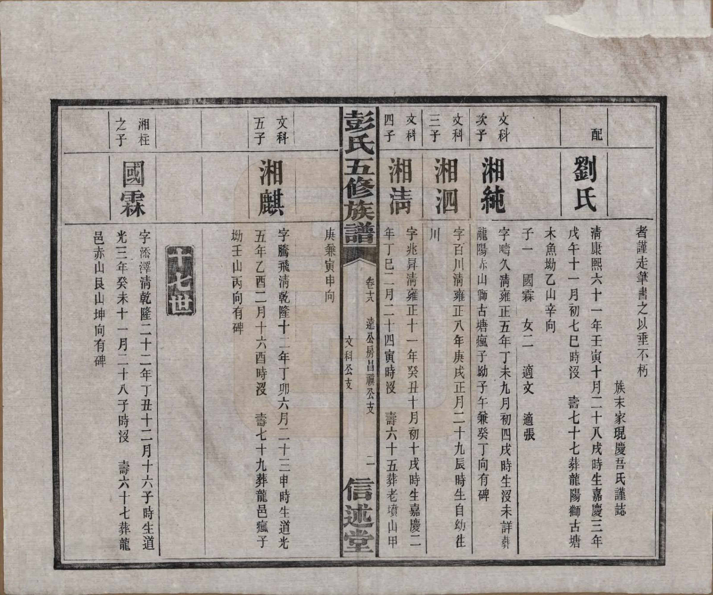 GTJP1138.彭.湖南长沙.彭氏五修族谱.民国14年[1925]_018.pdf_第3页