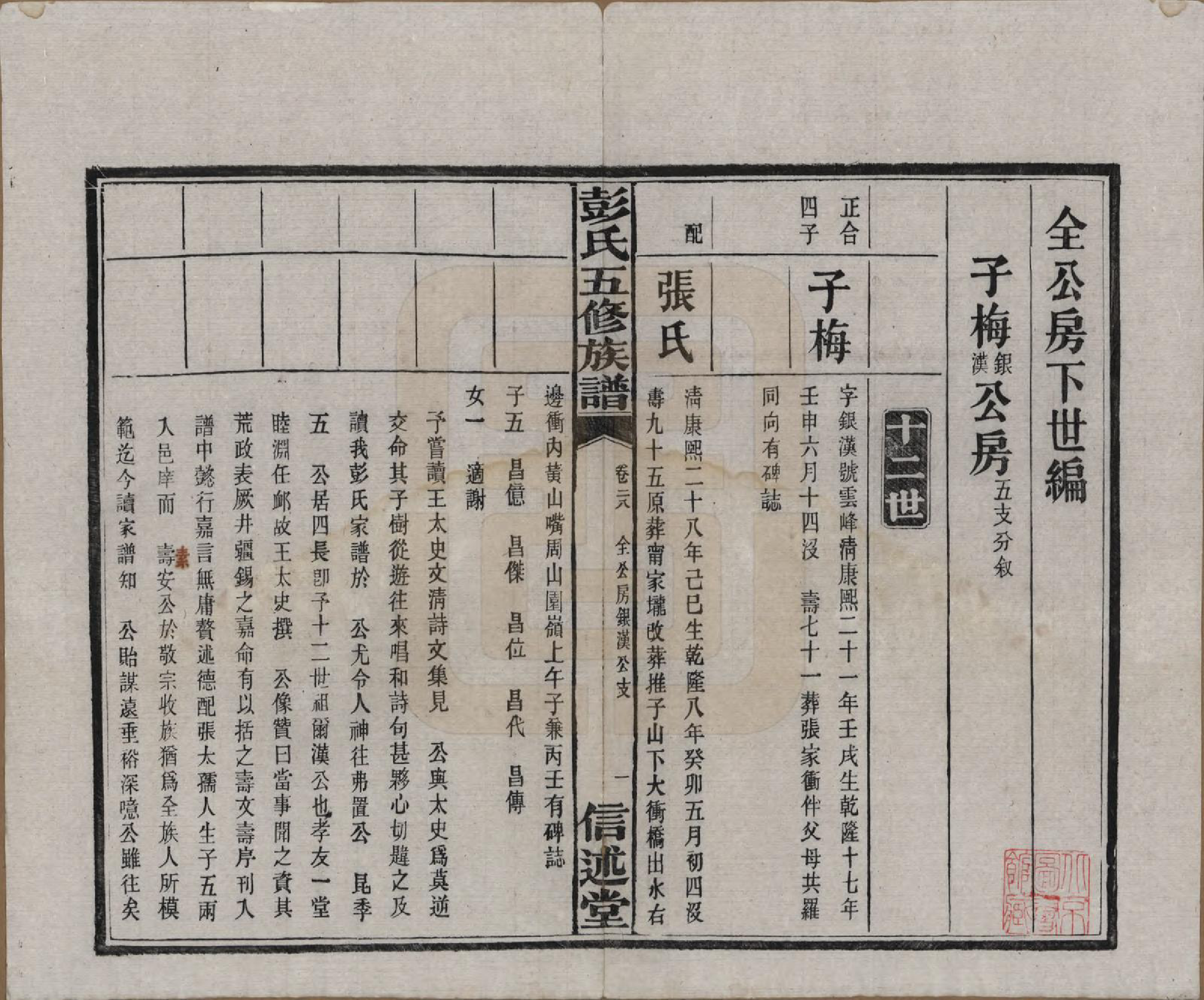 GTJP1138.彭.湖南长沙.彭氏五修族谱.民国14年[1925]_028.pdf_第2页