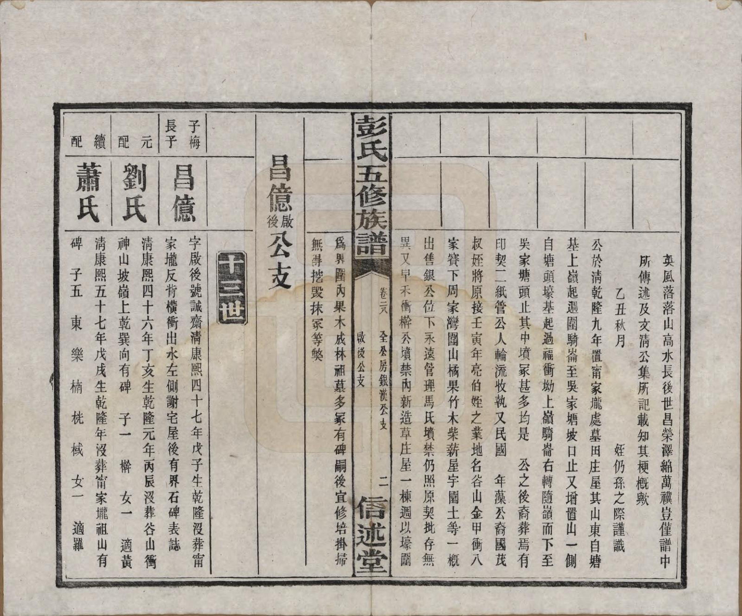 GTJP1138.彭.湖南长沙.彭氏五修族谱.民国14年[1925]_028.pdf_第3页