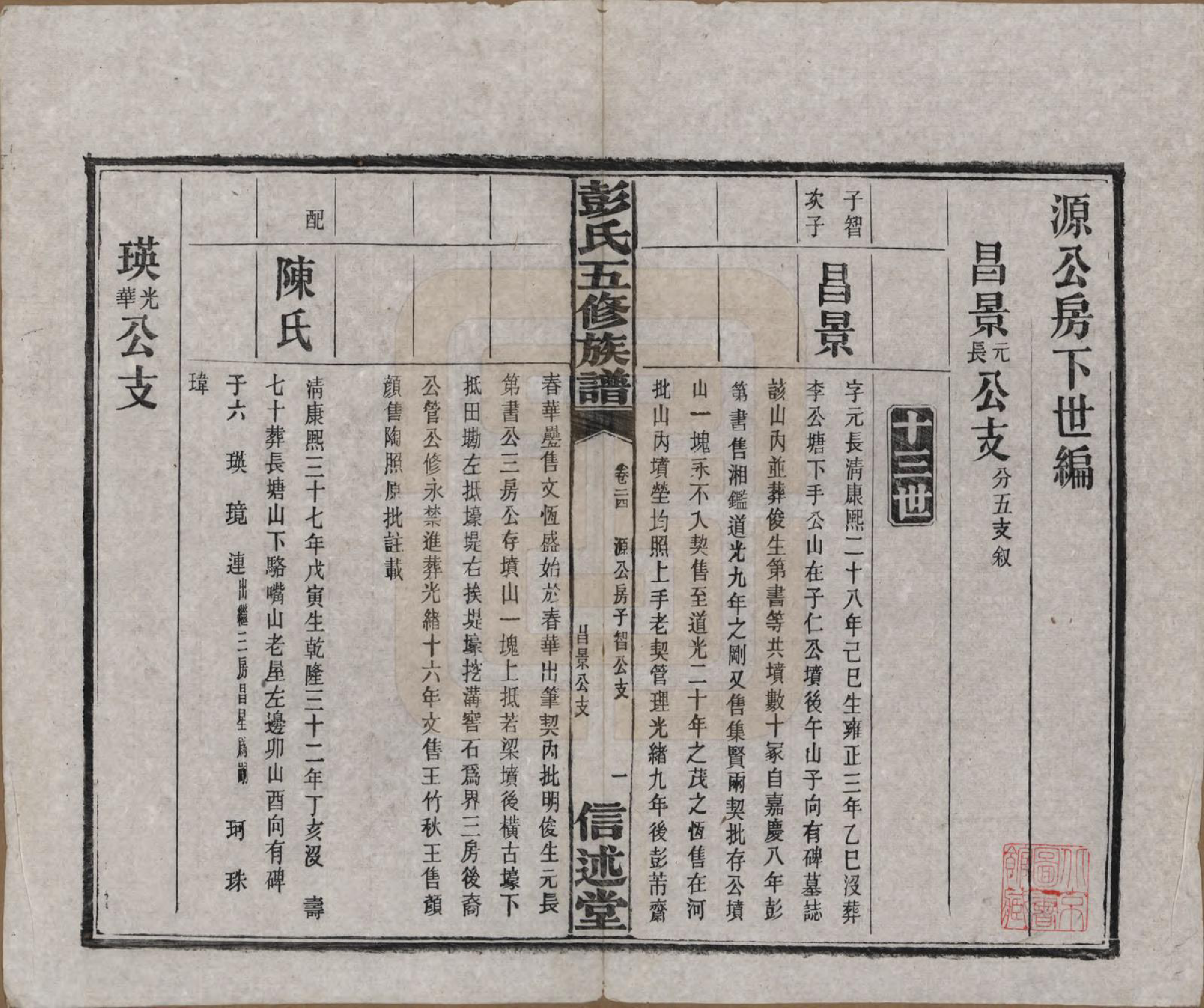 GTJP1138.彭.湖南长沙.彭氏五修族谱.民国14年[1925]_024.pdf_第2页