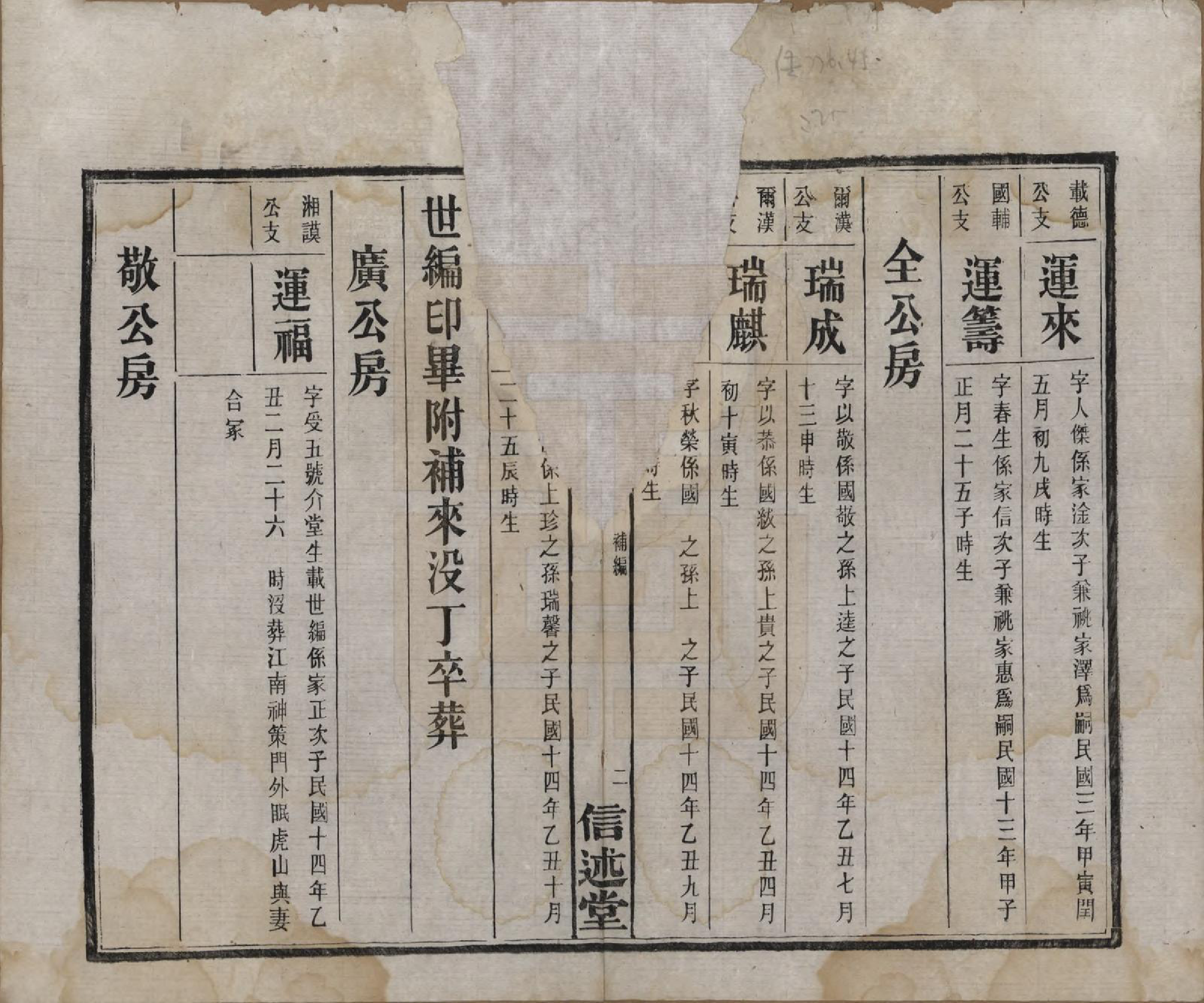 GTJP1138.彭.湖南长沙.彭氏五修族谱.民国14年[1925]_030.pdf_第3页