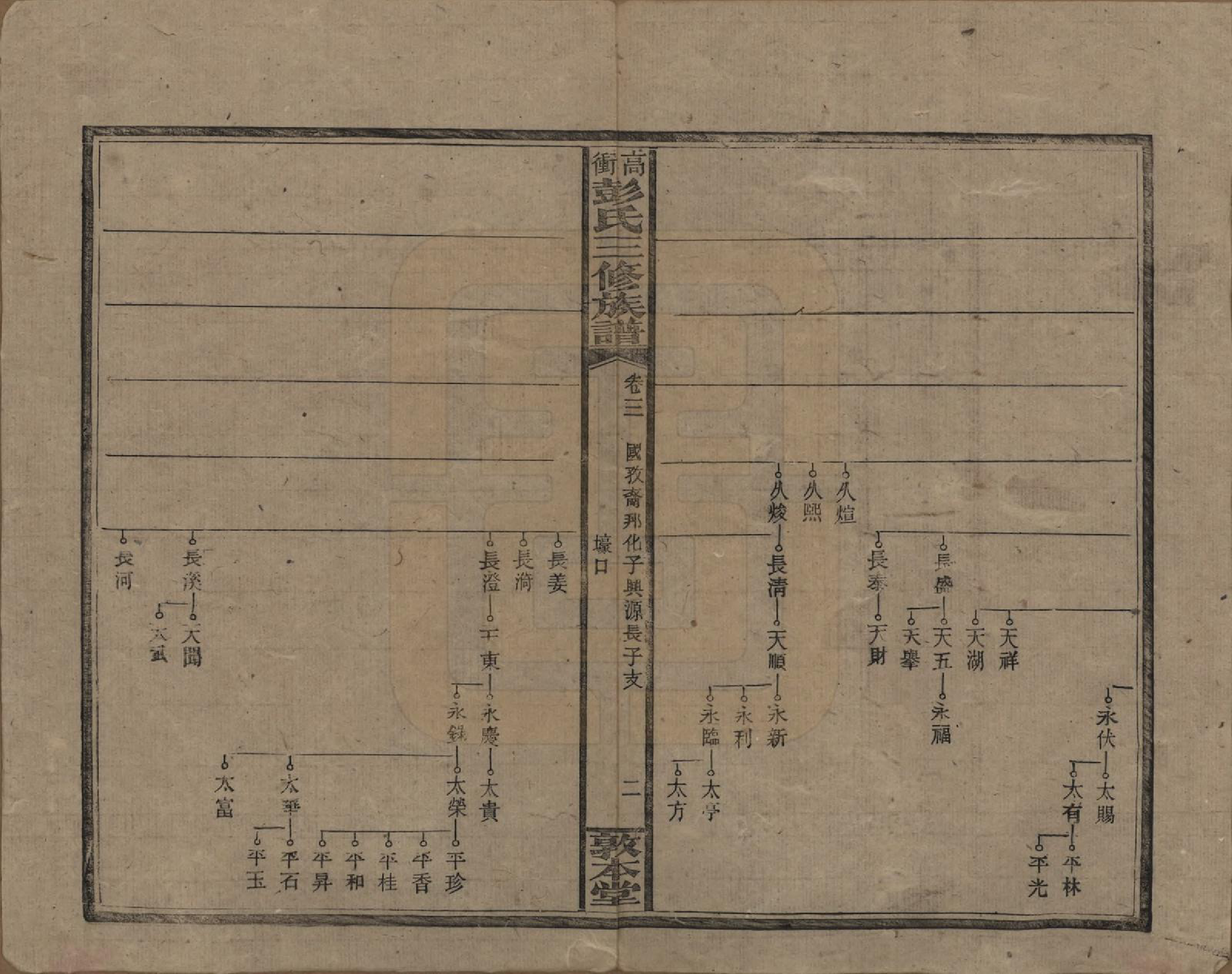 GTJP1139.彭.湖南湘乡.高冲彭氏三修族谱.民国31年[1942]_003.pdf_第2页