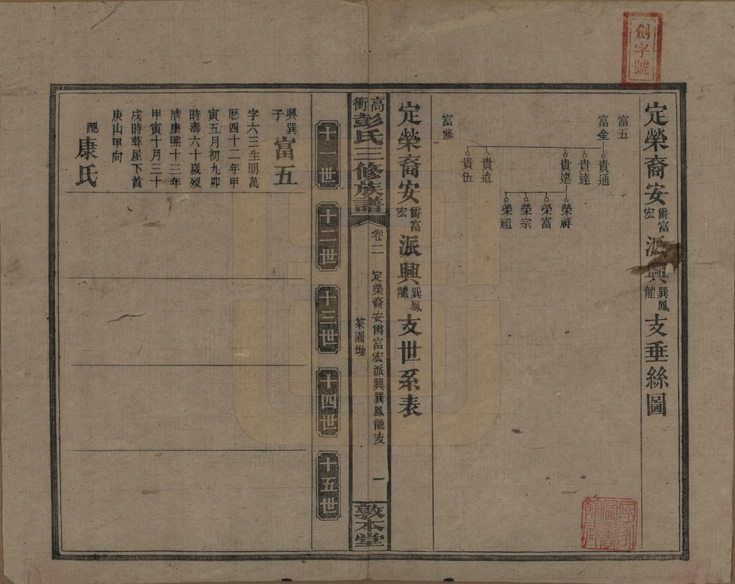 GTJP1139.彭.湖南湘乡.高冲彭氏三修族谱.民国31年[1942]_002.pdf_第1页