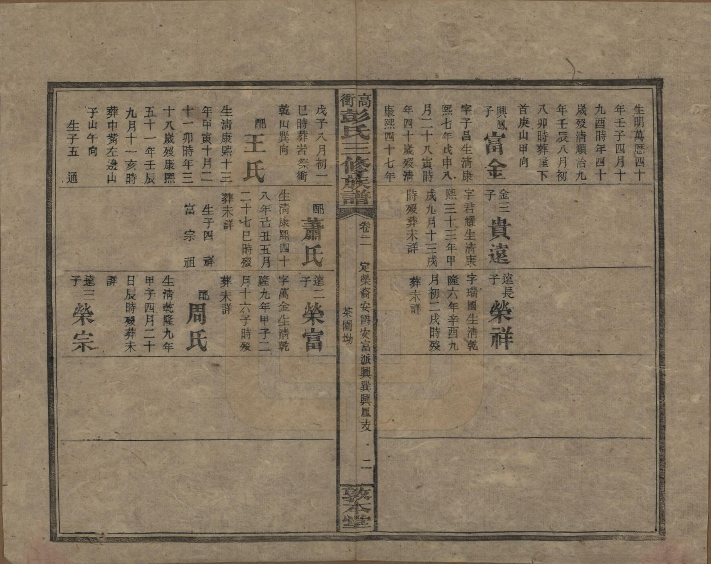 GTJP1139.彭.湖南湘乡.高冲彭氏三修族谱.民国31年[1942]_002.pdf_第2页