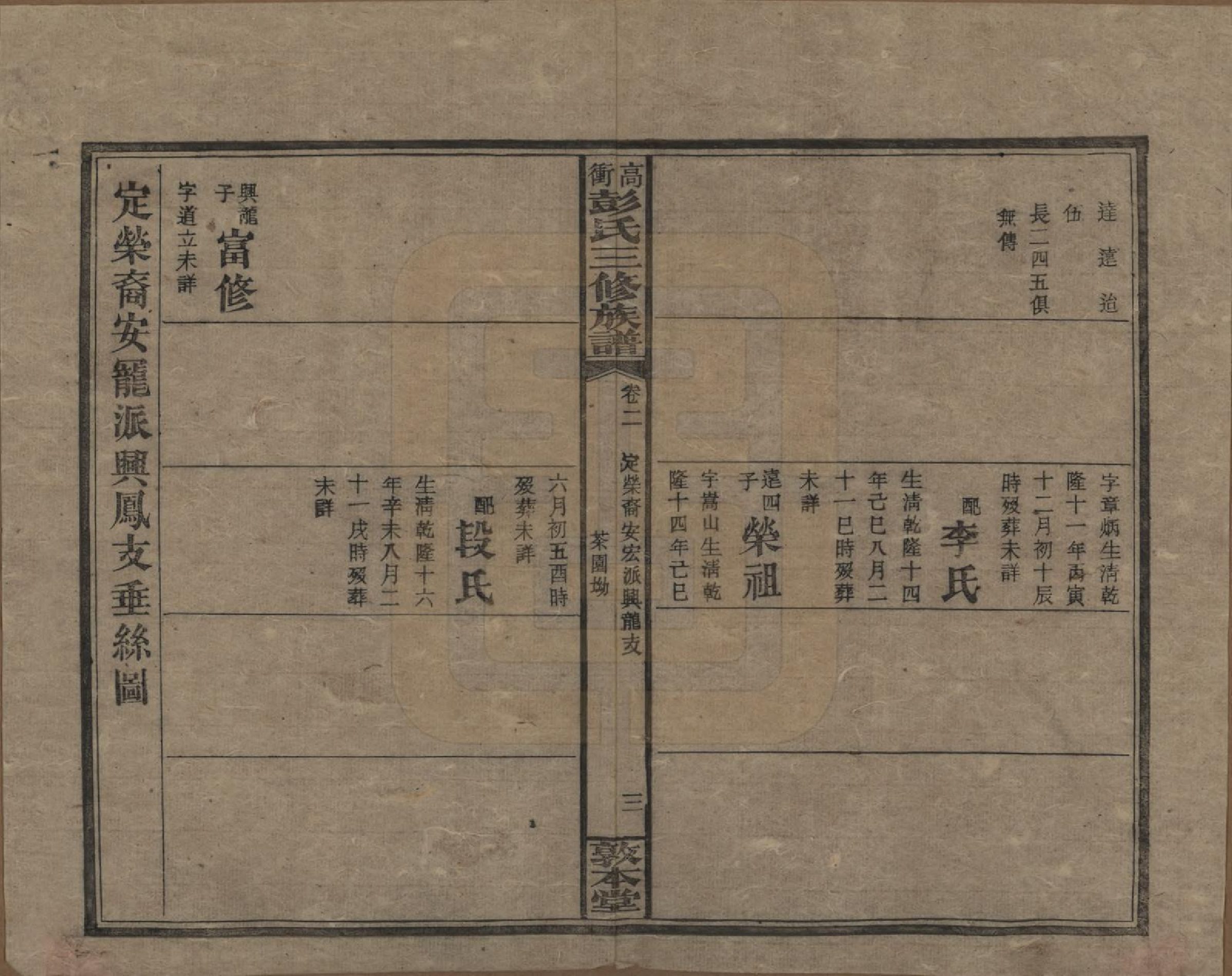 GTJP1139.彭.湖南湘乡.高冲彭氏三修族谱.民国31年[1942]_002.pdf_第3页