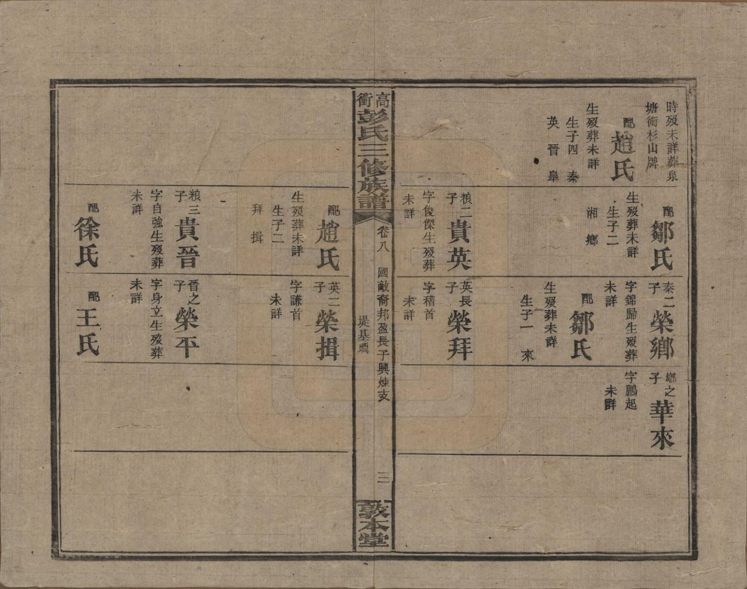 GTJP1139.彭.湖南湘乡.高冲彭氏三修族谱.民国31年[1942]_008.pdf_第3页