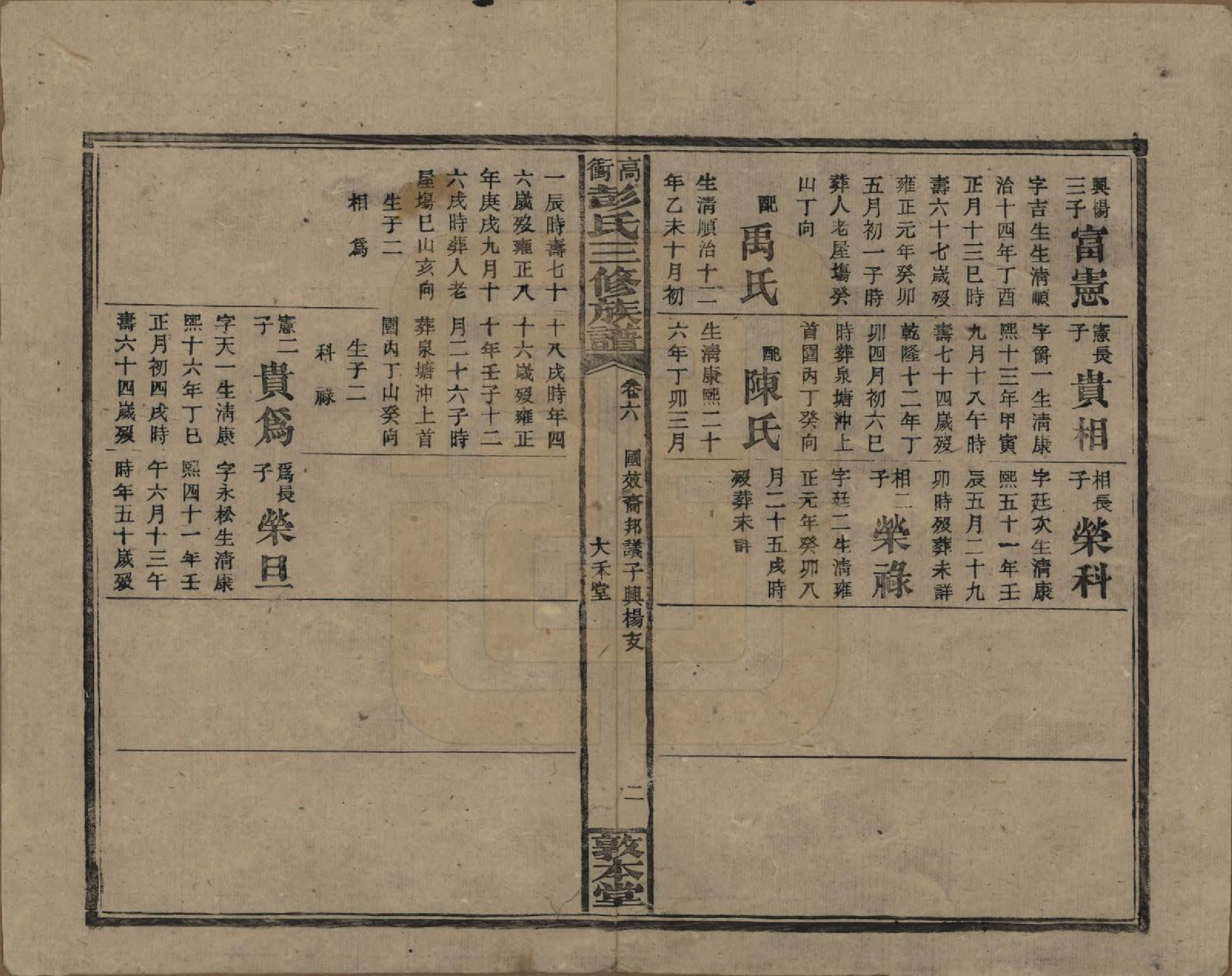 GTJP1139.彭.湖南湘乡.高冲彭氏三修族谱.民国31年[1942]_006.pdf_第2页