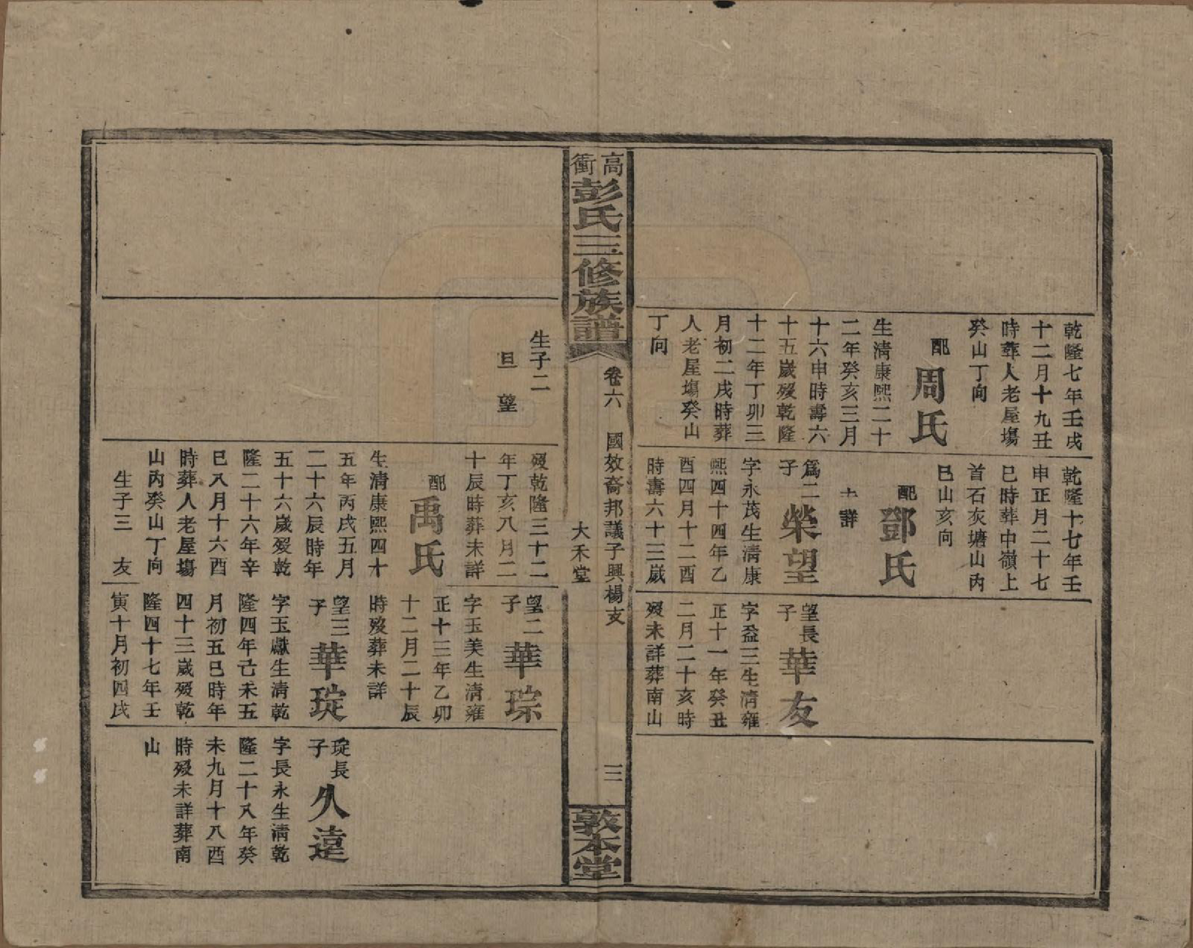 GTJP1139.彭.湖南湘乡.高冲彭氏三修族谱.民国31年[1942]_006.pdf_第3页