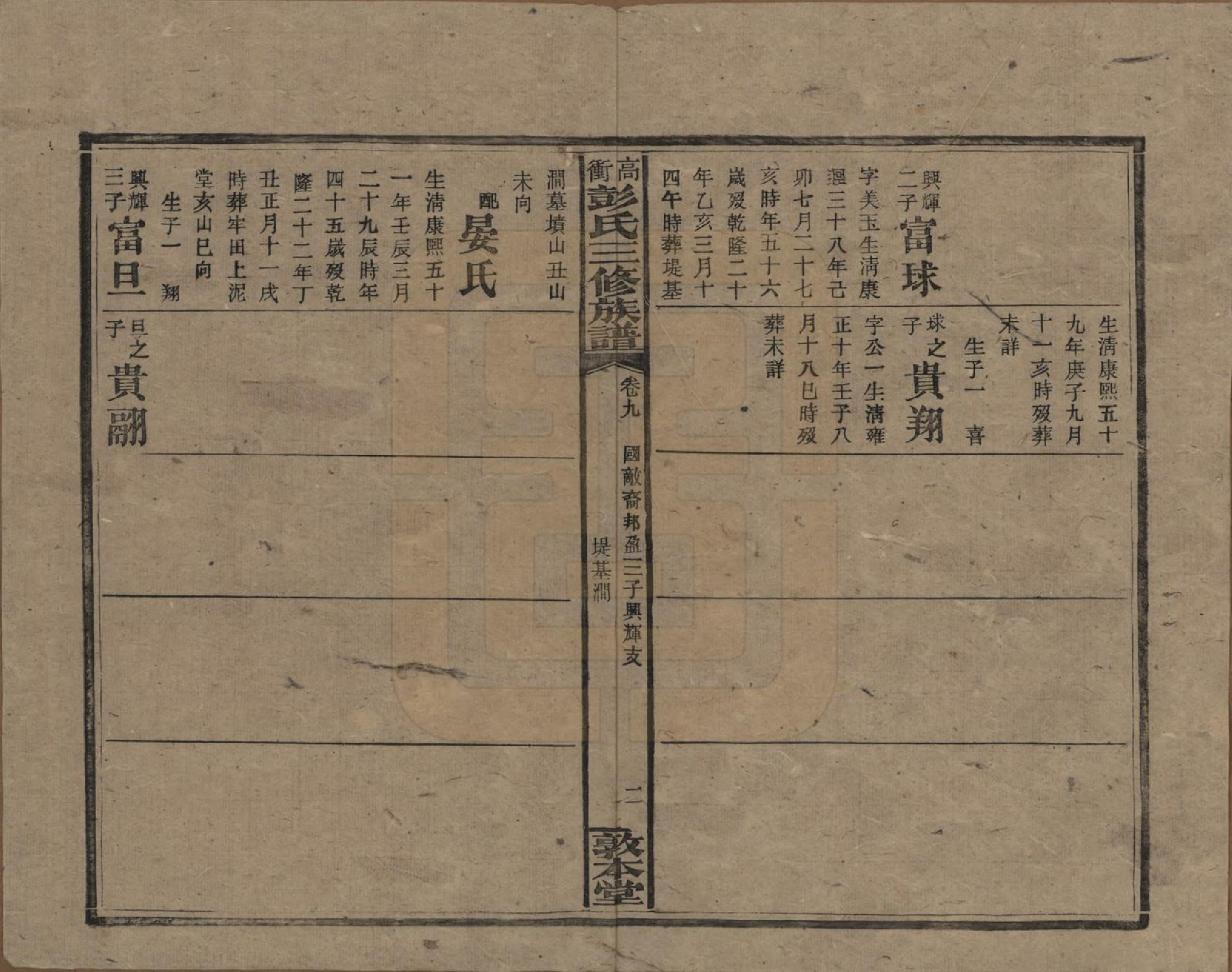 GTJP1139.彭.湖南湘乡.高冲彭氏三修族谱.民国31年[1942]_009.pdf_第2页