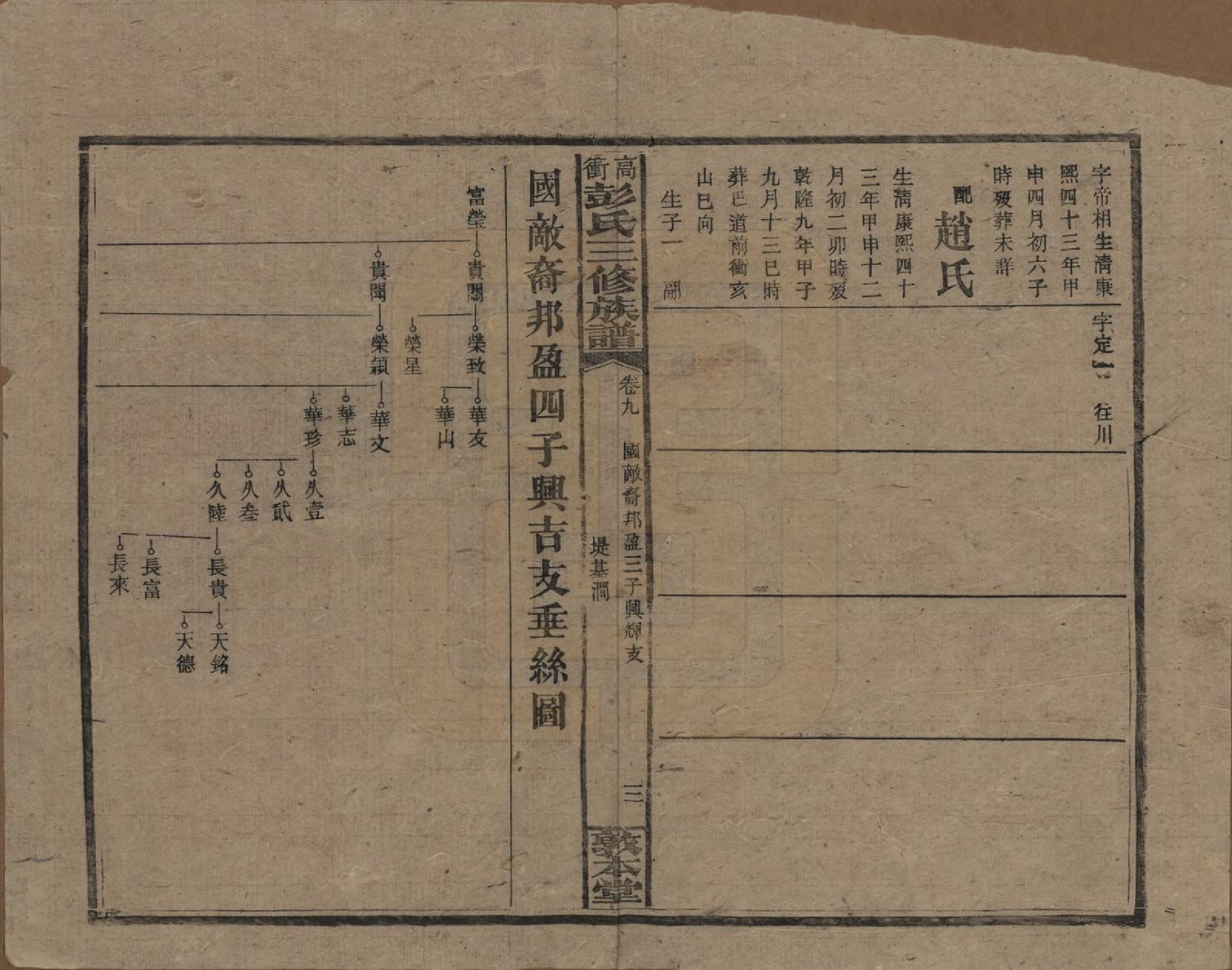 GTJP1139.彭.湖南湘乡.高冲彭氏三修族谱.民国31年[1942]_009.pdf_第3页