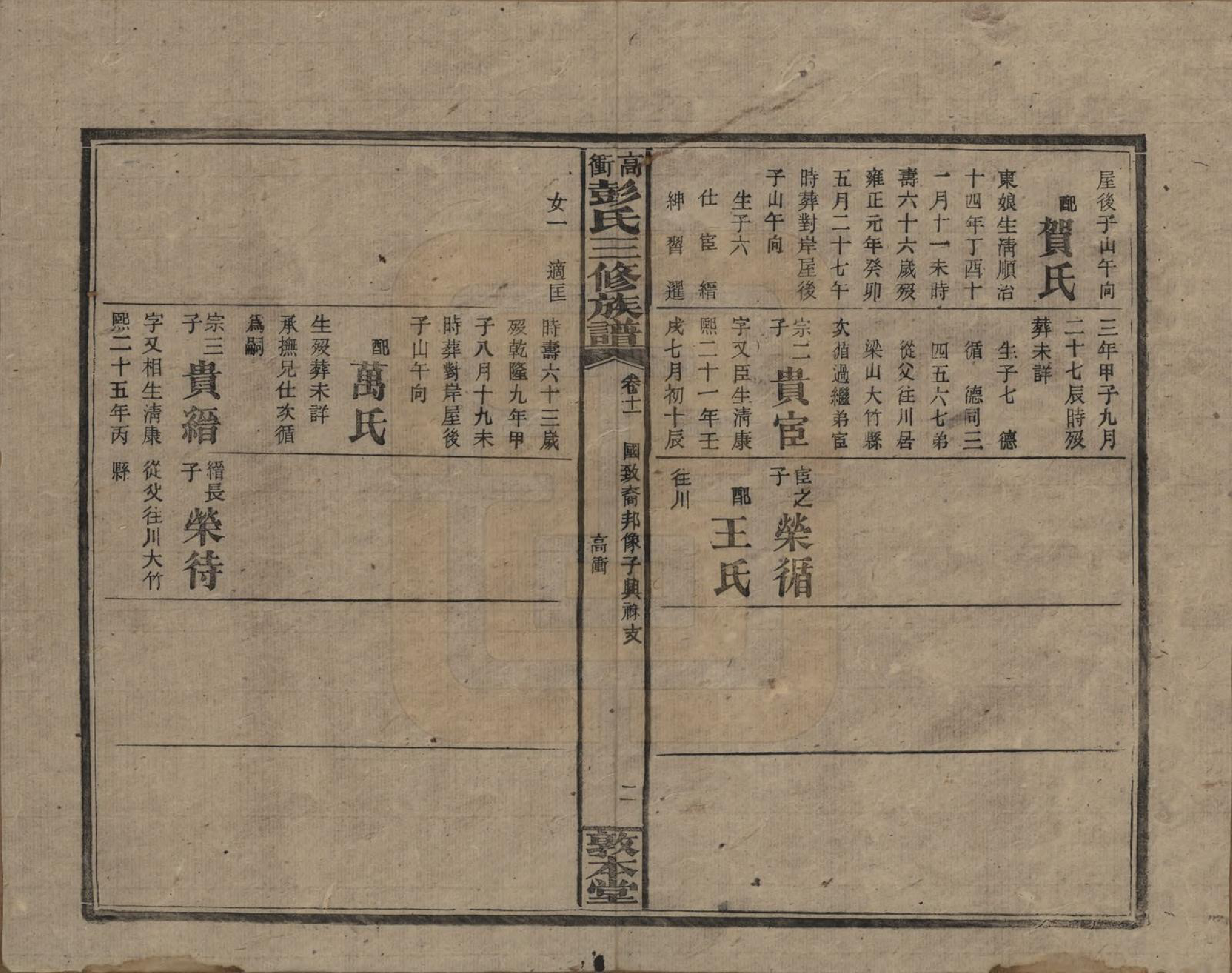 GTJP1139.彭.湖南湘乡.高冲彭氏三修族谱.民国31年[1942]_011.pdf_第2页