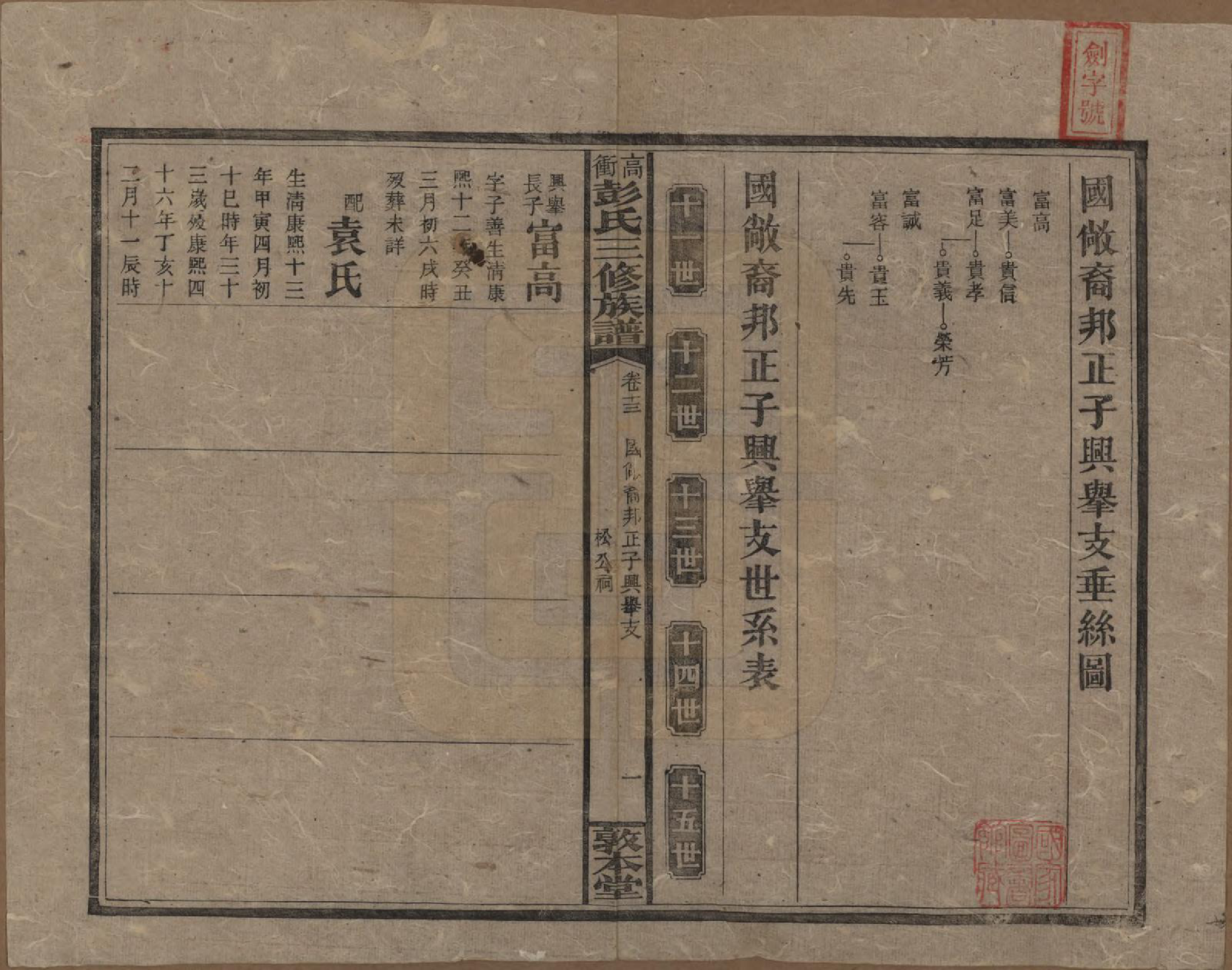 GTJP1139.彭.湖南湘乡.高冲彭氏三修族谱.民国31年[1942]_013.pdf_第1页