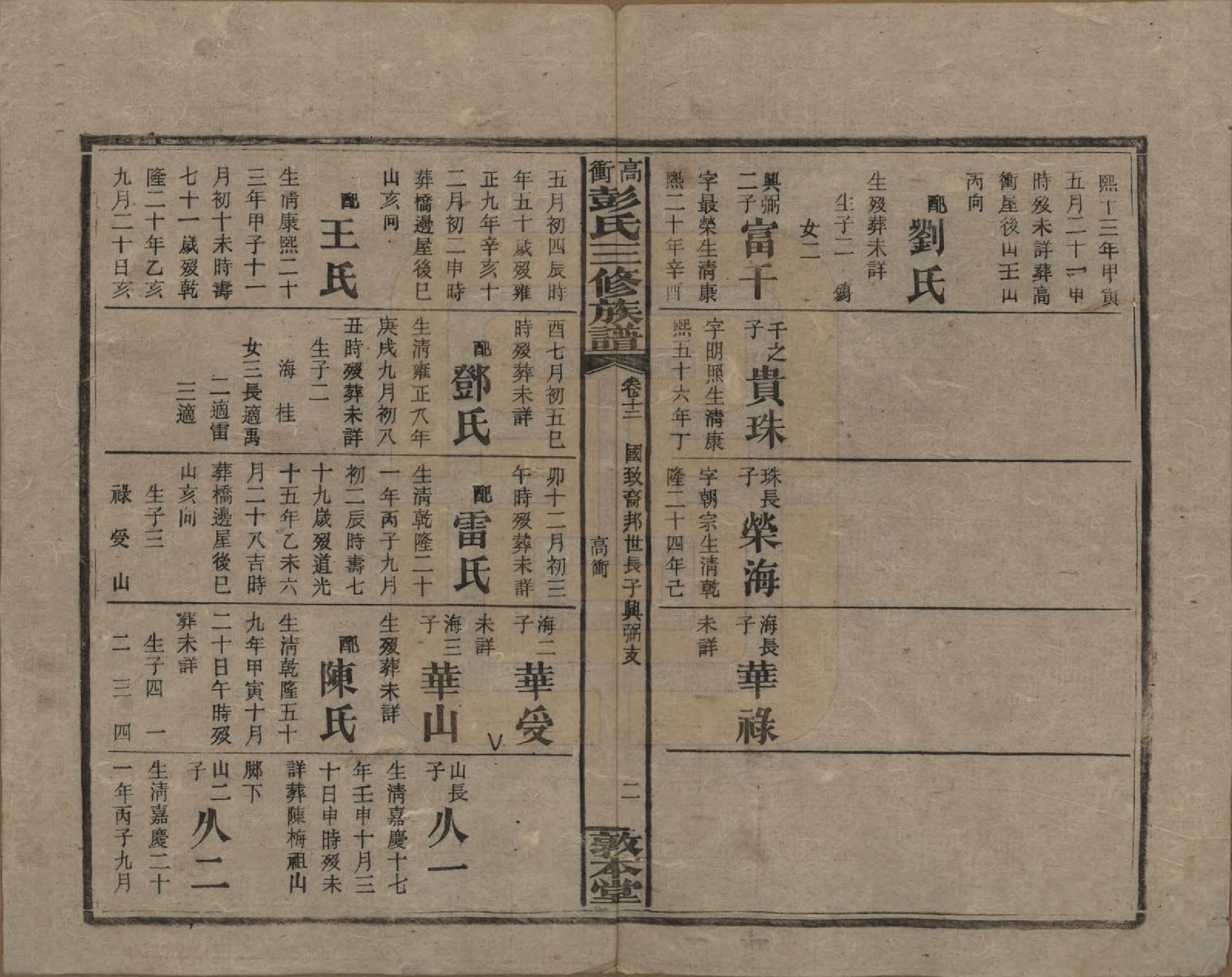 GTJP1139.彭.湖南湘乡.高冲彭氏三修族谱.民国31年[1942]_012.pdf_第2页