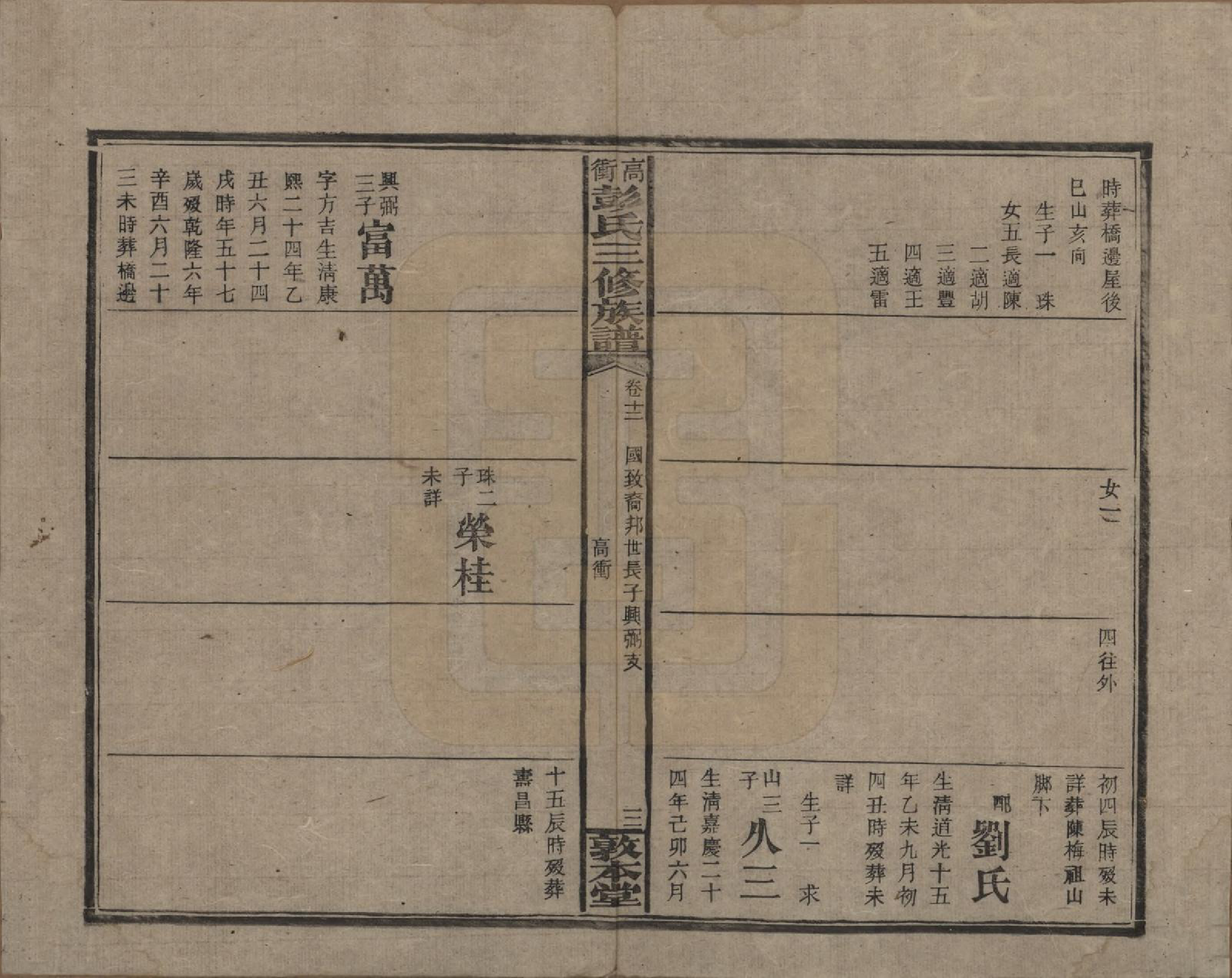 GTJP1139.彭.湖南湘乡.高冲彭氏三修族谱.民国31年[1942]_012.pdf_第3页