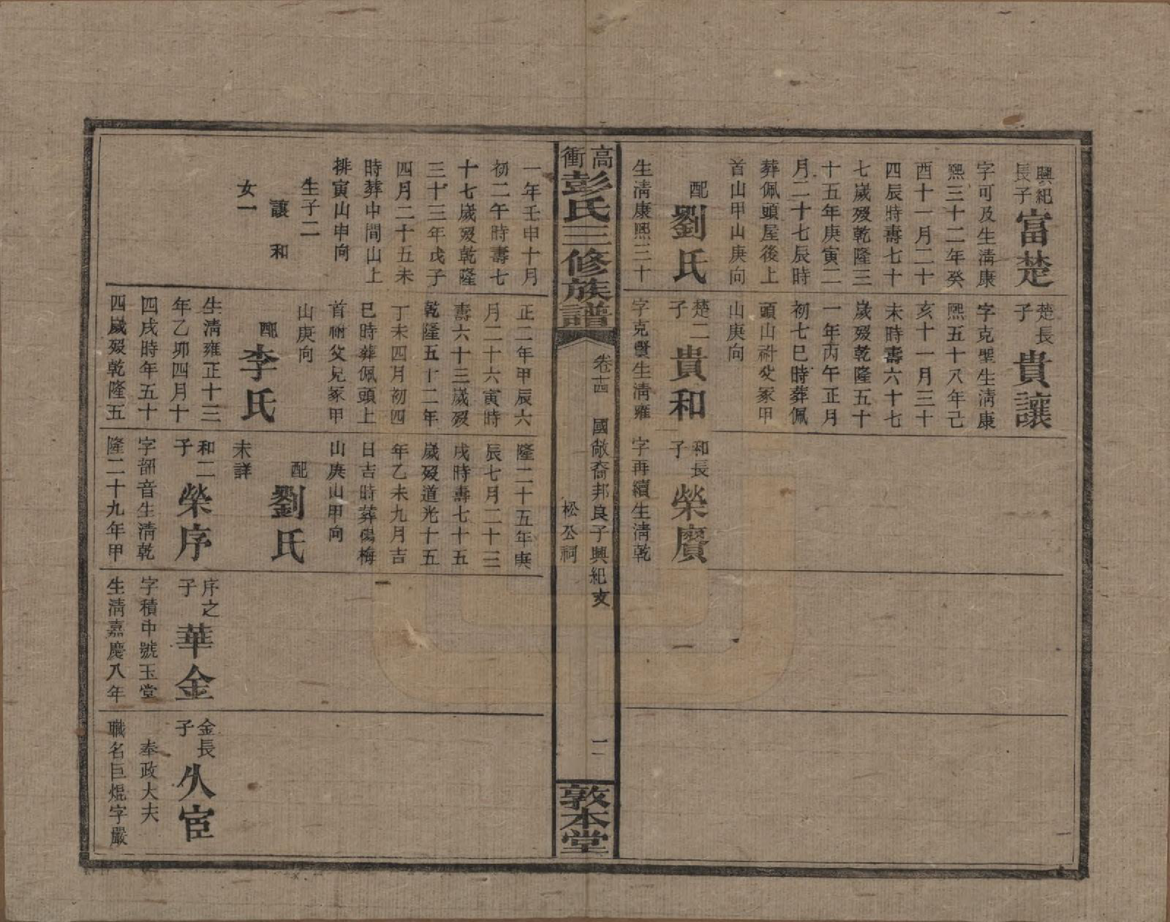 GTJP1139.彭.湖南湘乡.高冲彭氏三修族谱.民国31年[1942]_014.pdf_第2页