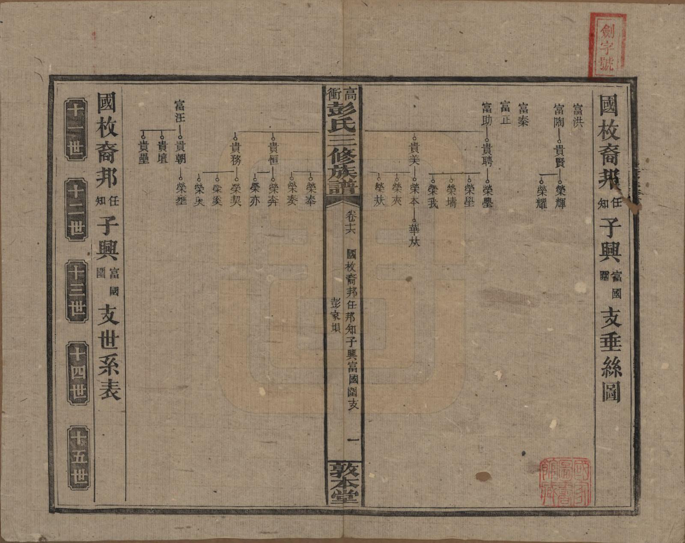 GTJP1139.彭.湖南湘乡.高冲彭氏三修族谱.民国31年[1942]_016.pdf_第1页