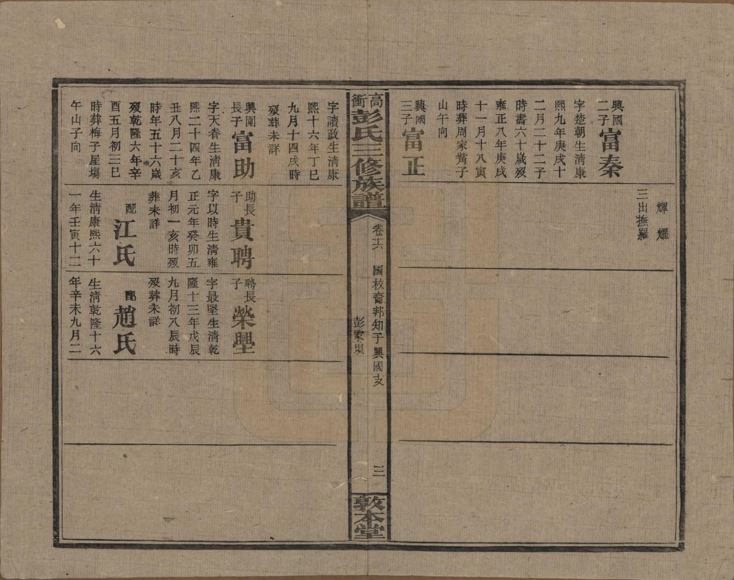 GTJP1139.彭.湖南湘乡.高冲彭氏三修族谱.民国31年[1942]_016.pdf_第3页