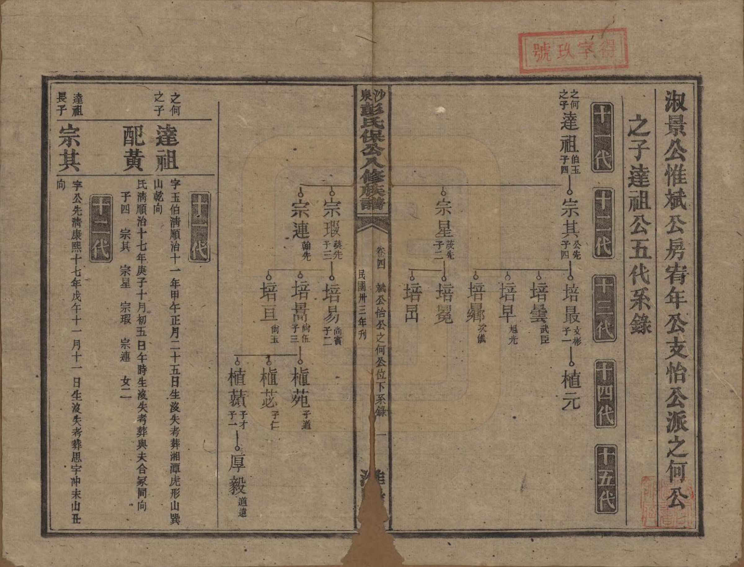 GTJP1140.彭.湖南衡阳.衡山沙泉彭氏保公八修族谱.民国33年[1944]_004.pdf_第1页