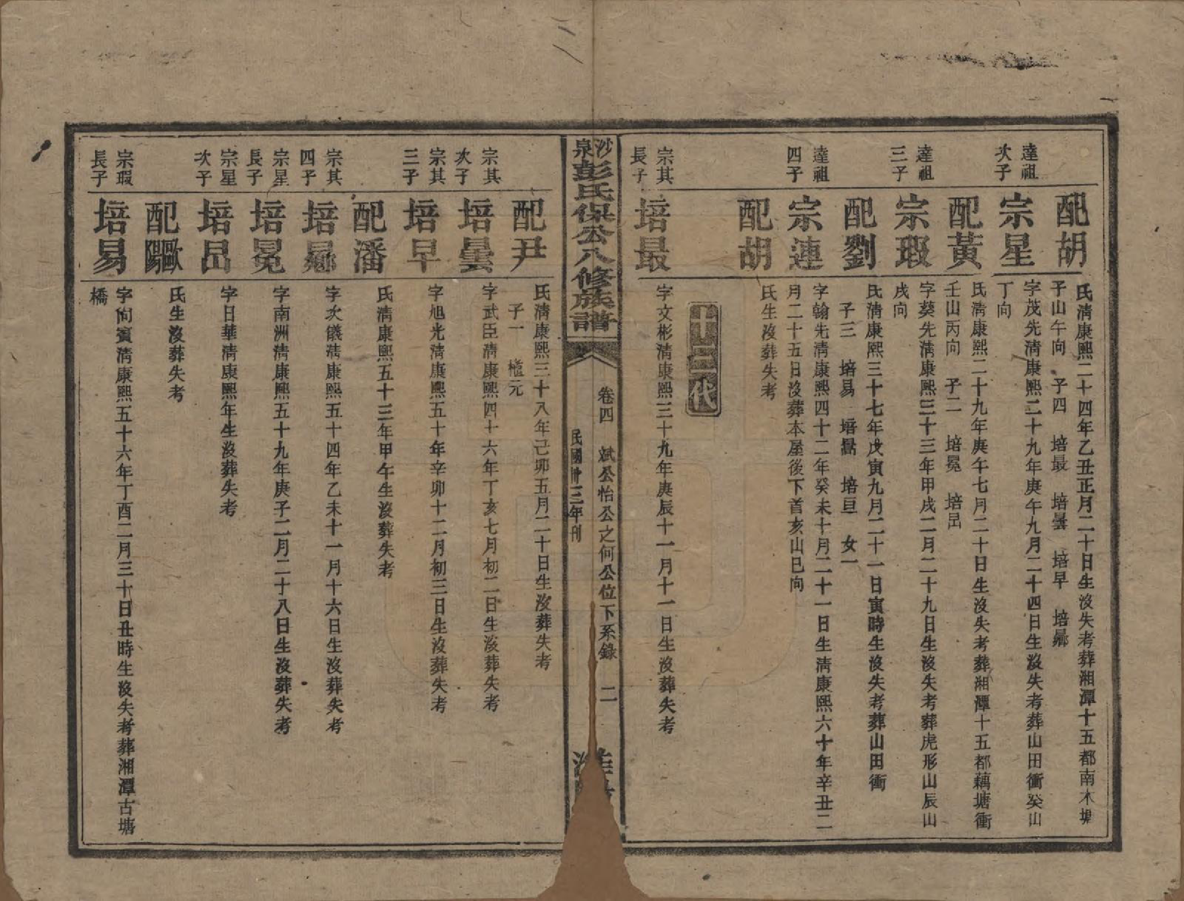 GTJP1140.彭.湖南衡阳.衡山沙泉彭氏保公八修族谱.民国33年[1944]_004.pdf_第2页