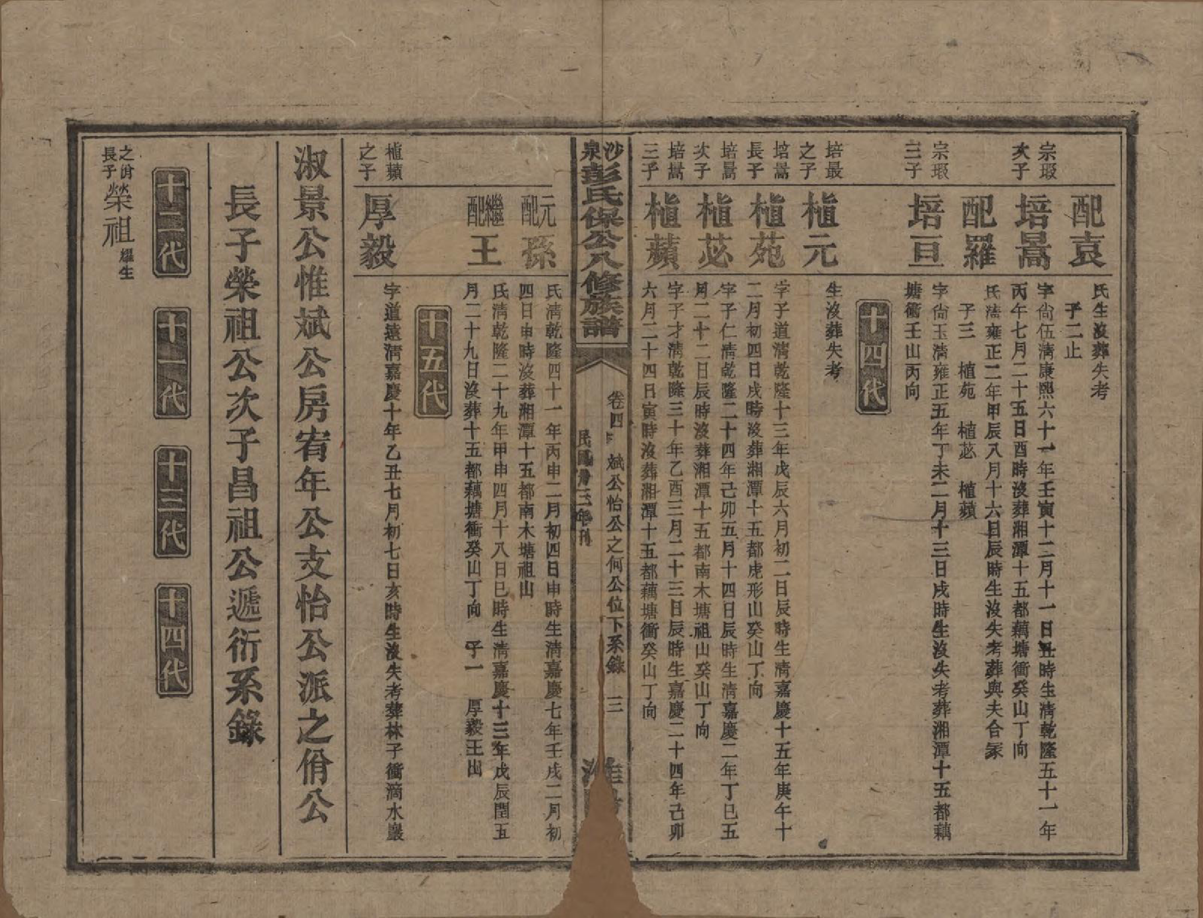 GTJP1140.彭.湖南衡阳.衡山沙泉彭氏保公八修族谱.民国33年[1944]_004.pdf_第3页