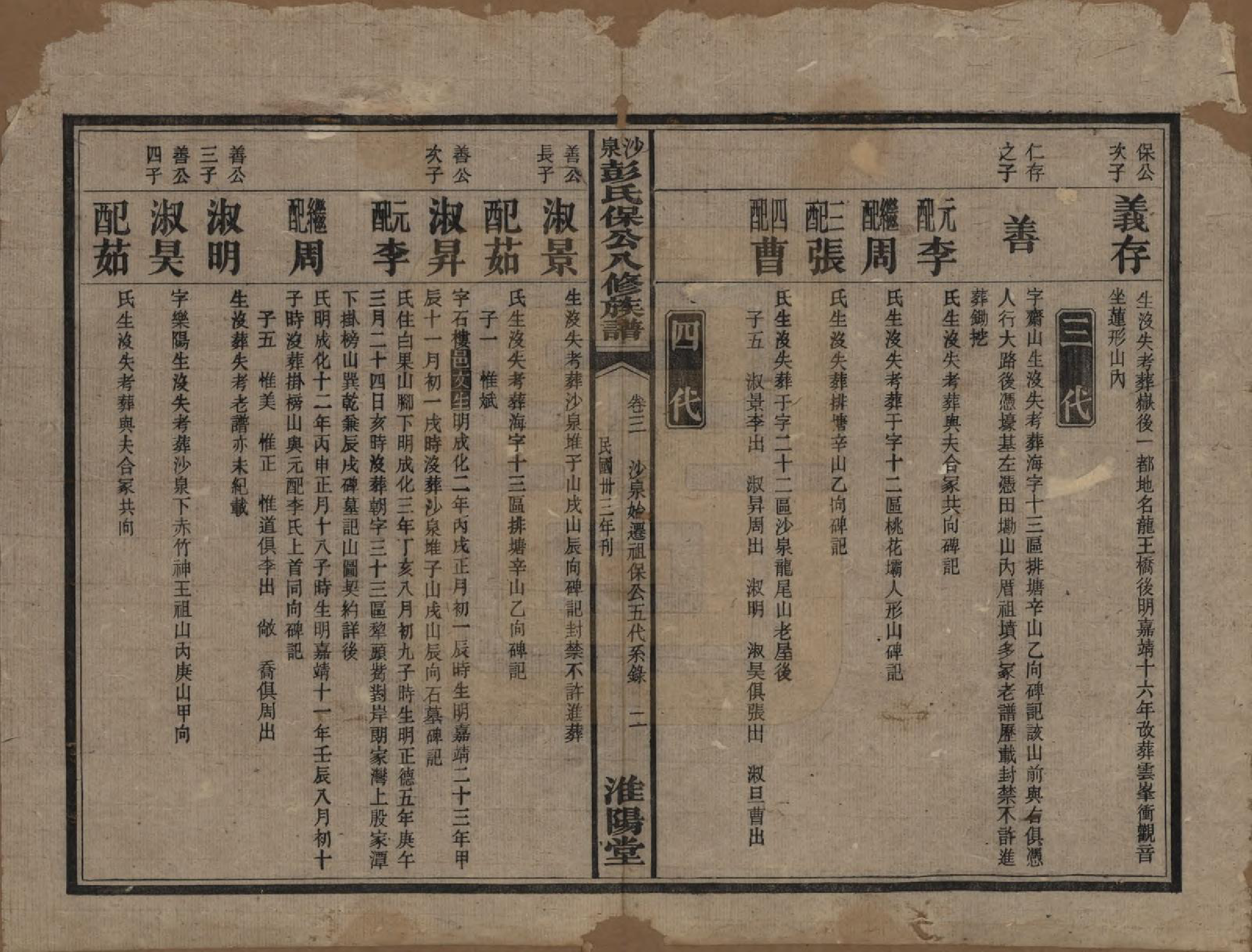 GTJP1140.彭.湖南衡阳.衡山沙泉彭氏保公八修族谱.民国33年[1944]_003.pdf_第2页