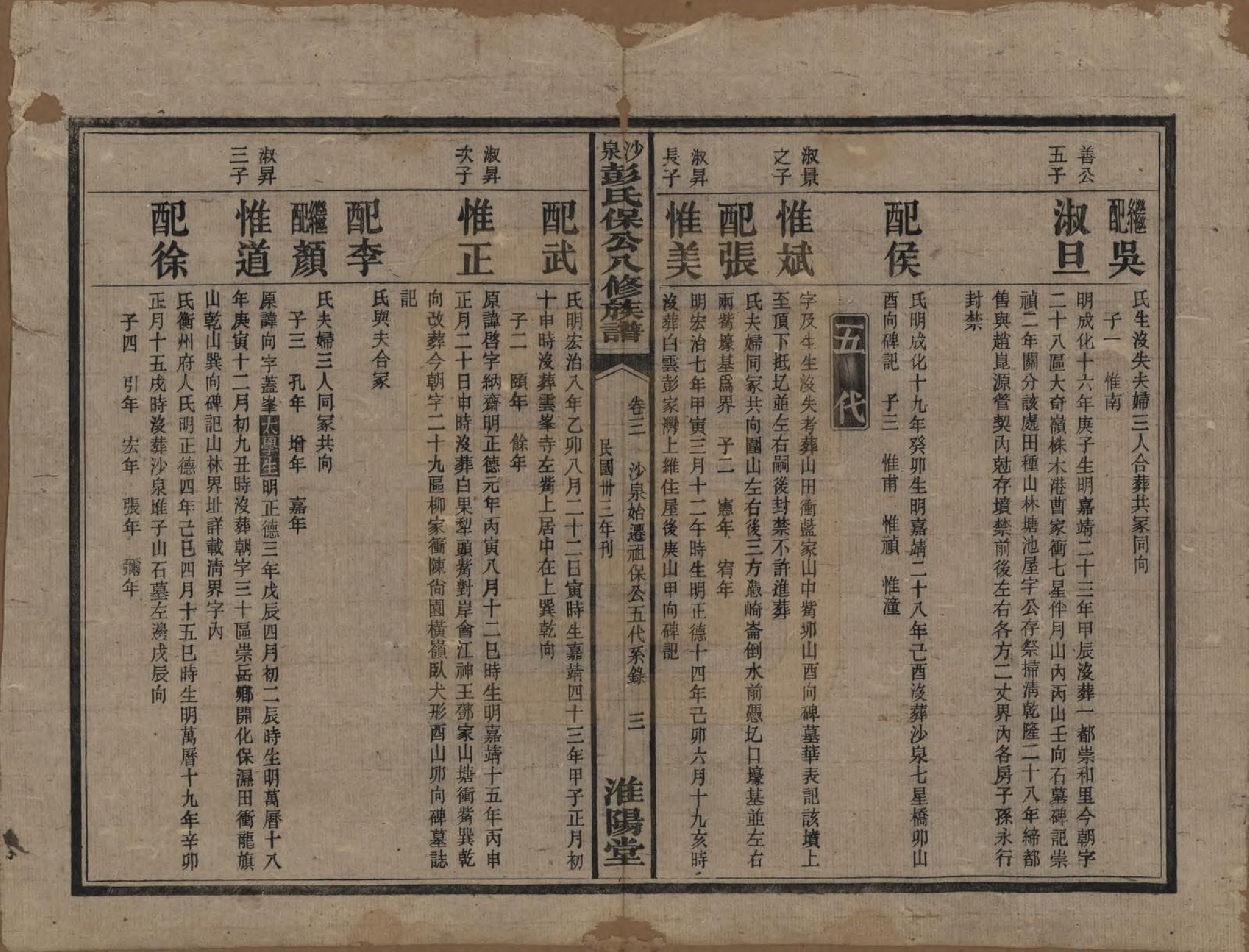 GTJP1140.彭.湖南衡阳.衡山沙泉彭氏保公八修族谱.民国33年[1944]_003.pdf_第3页