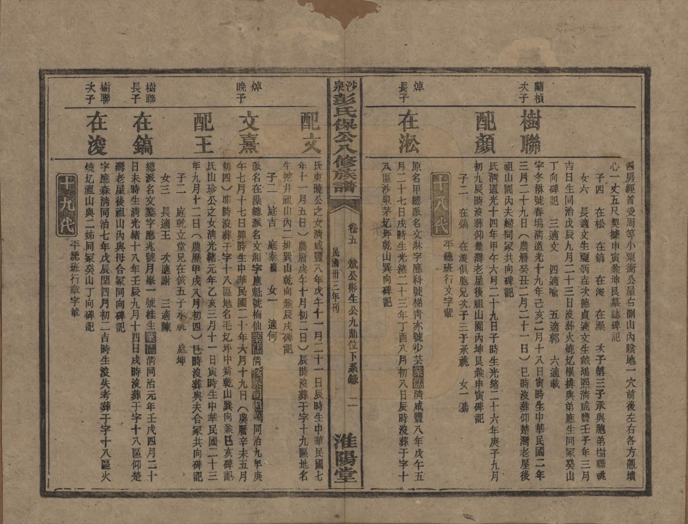 GTJP1140.彭.湖南衡阳.衡山沙泉彭氏保公八修族谱.民国33年[1944]_005.pdf_第2页