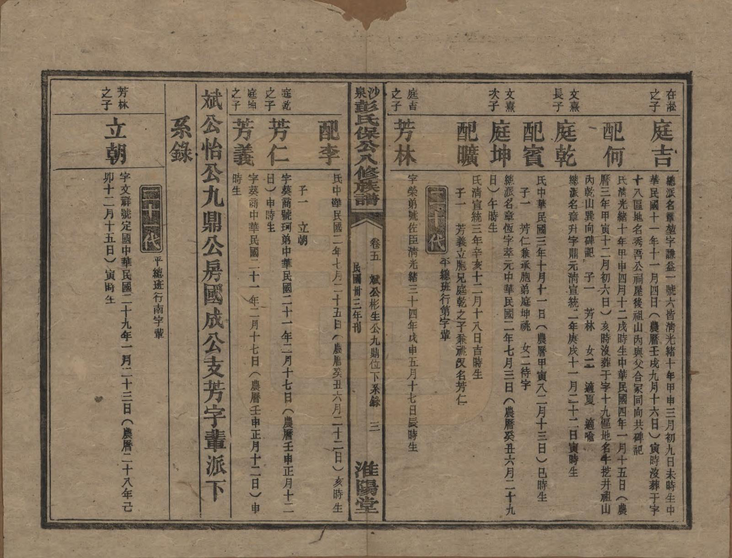 GTJP1140.彭.湖南衡阳.衡山沙泉彭氏保公八修族谱.民国33年[1944]_005.pdf_第3页