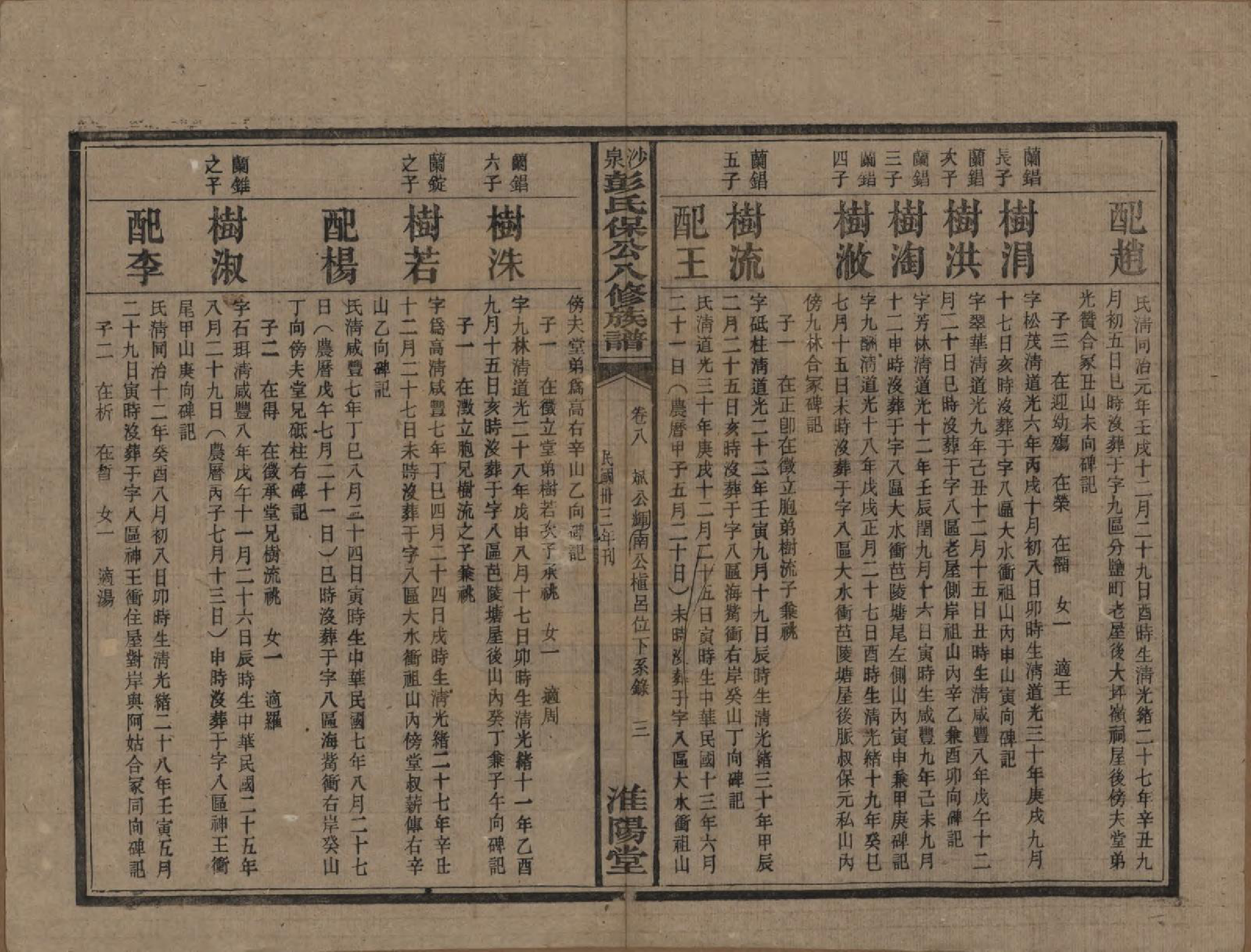 GTJP1140.彭.湖南衡阳.衡山沙泉彭氏保公八修族谱.民国33年[1944]_008.pdf_第3页