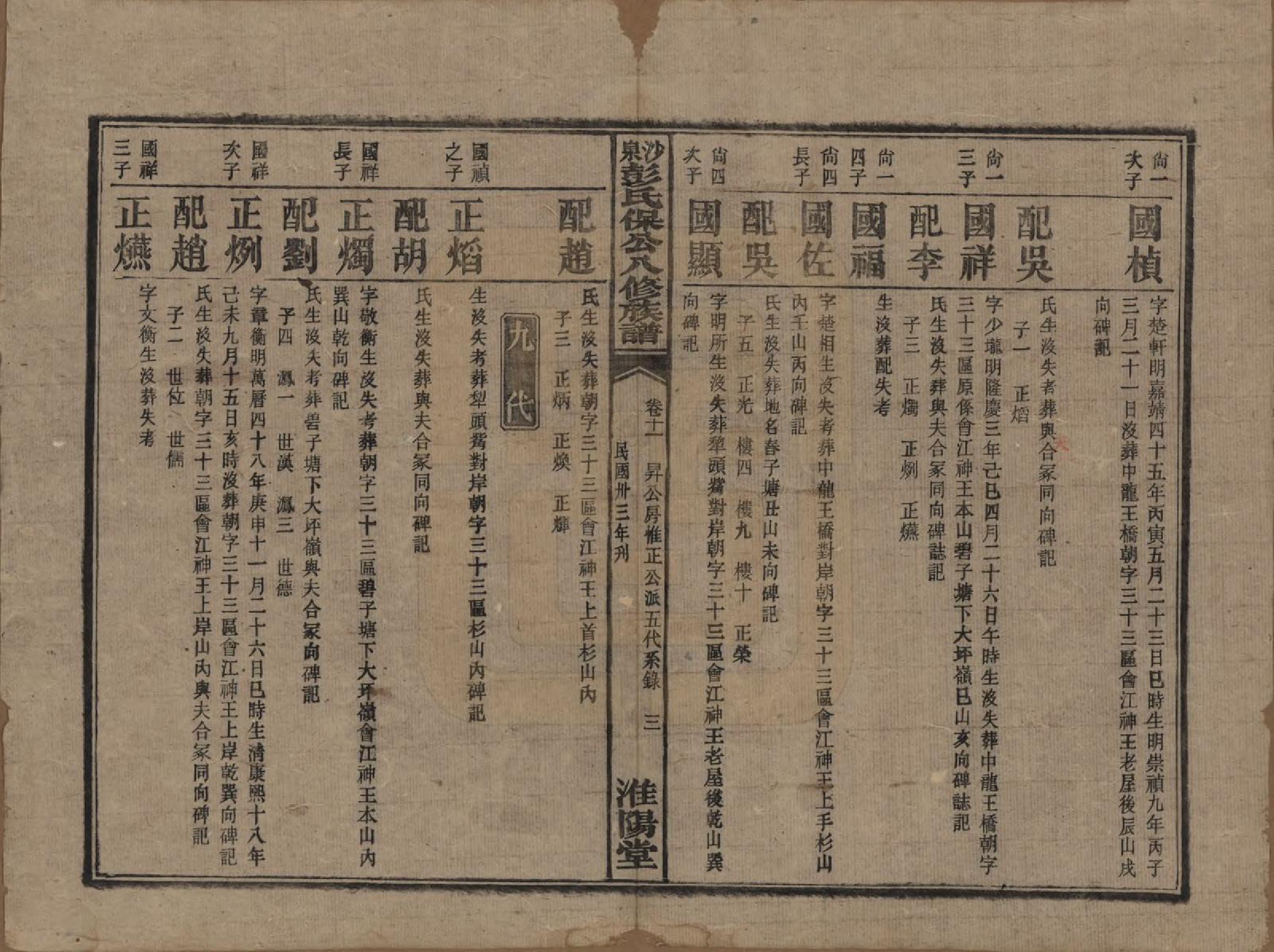 GTJP1140.彭.湖南衡阳.衡山沙泉彭氏保公八修族谱.民国33年[1944]_011.pdf_第3页