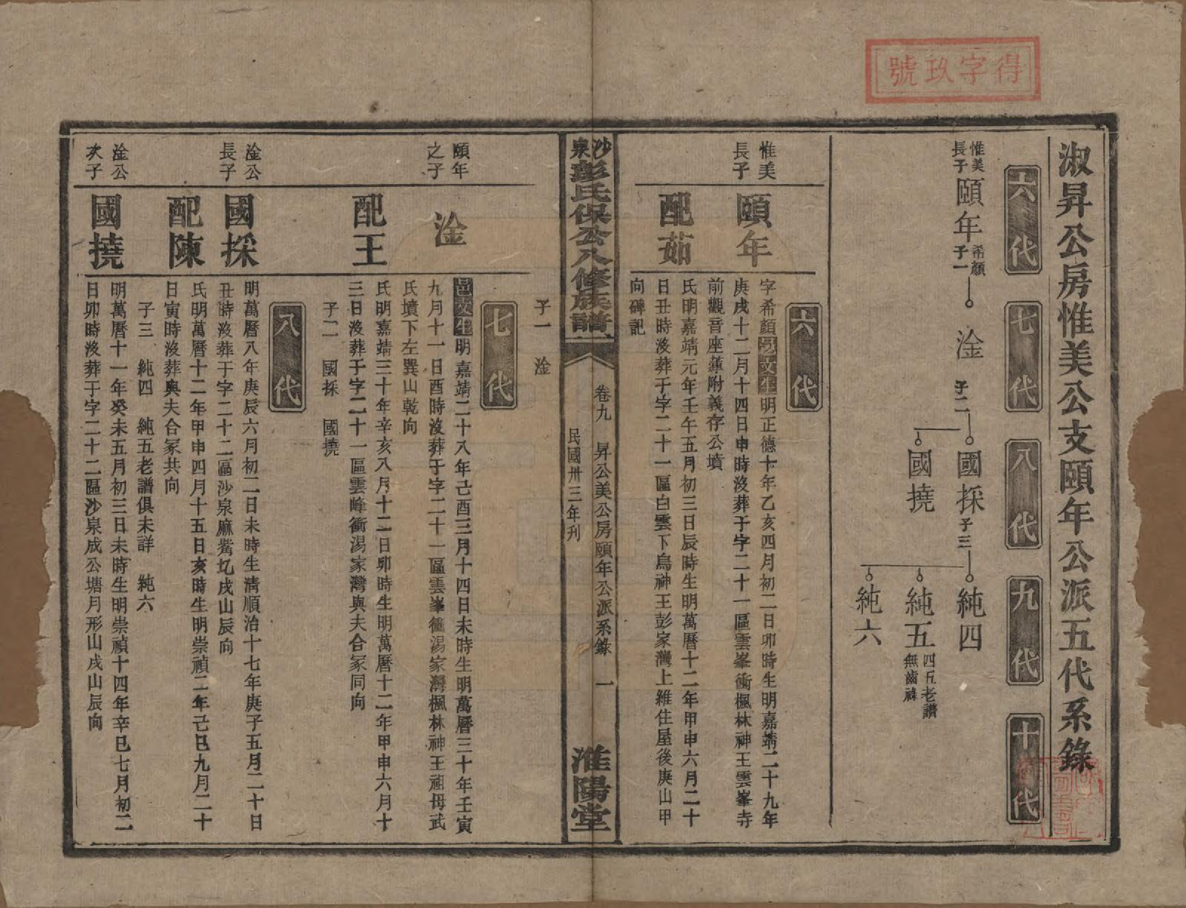 GTJP1140.彭.湖南衡阳.衡山沙泉彭氏保公八修族谱.民国33年[1944]_009.pdf_第1页