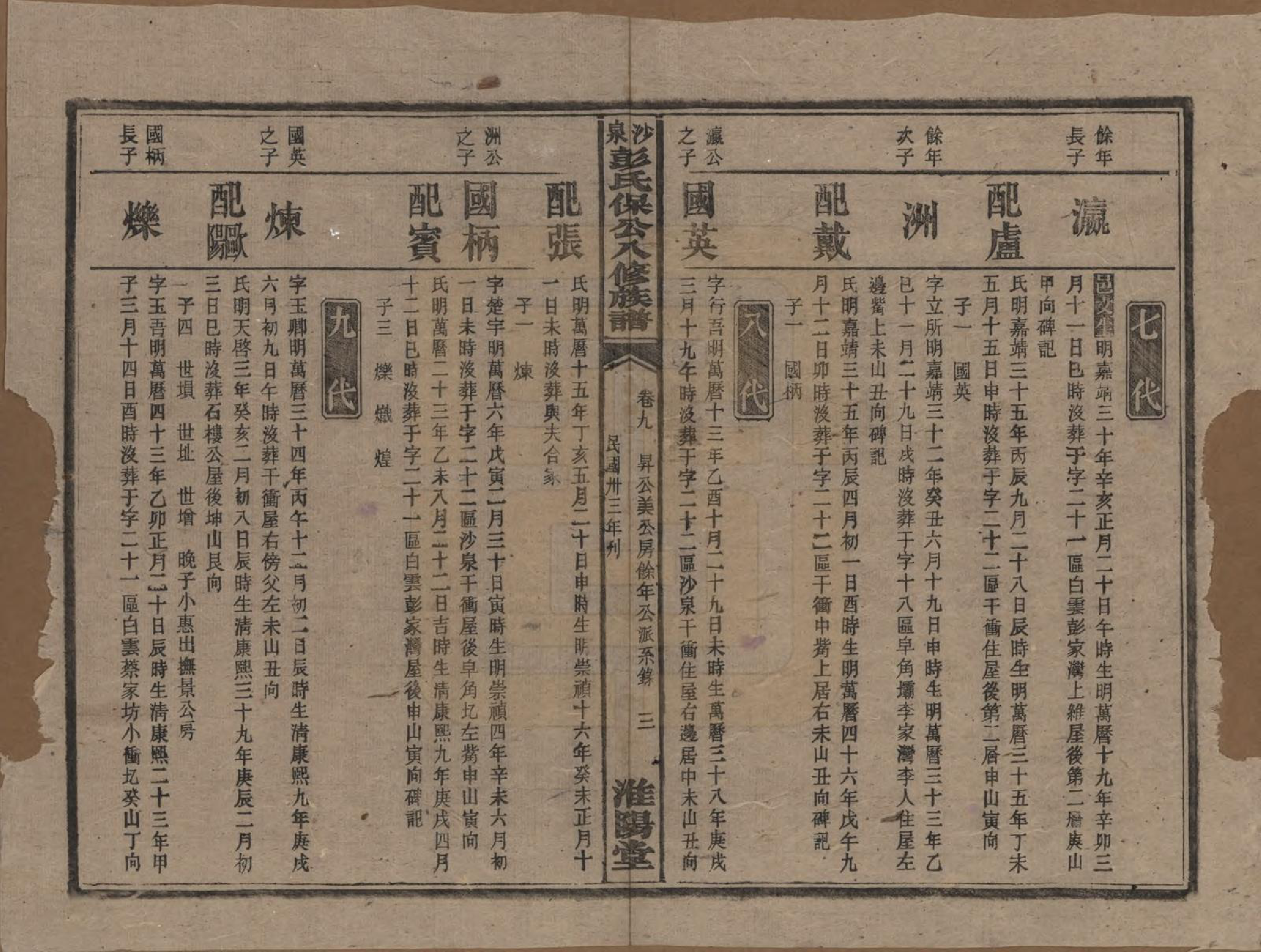 GTJP1140.彭.湖南衡阳.衡山沙泉彭氏保公八修族谱.民国33年[1944]_009.pdf_第3页