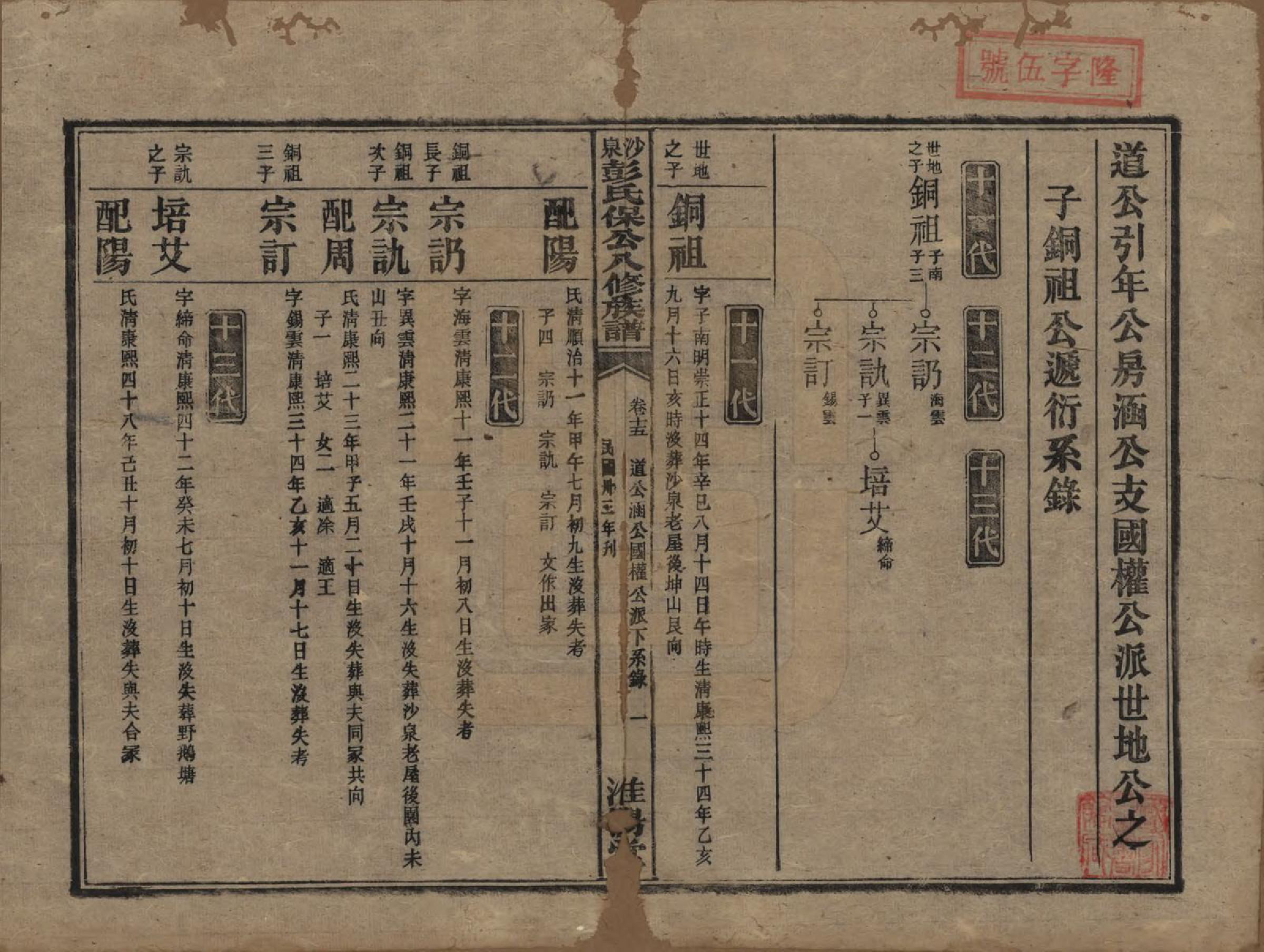 GTJP1140.彭.湖南衡阳.衡山沙泉彭氏保公八修族谱.民国33年[1944]_015.pdf_第1页