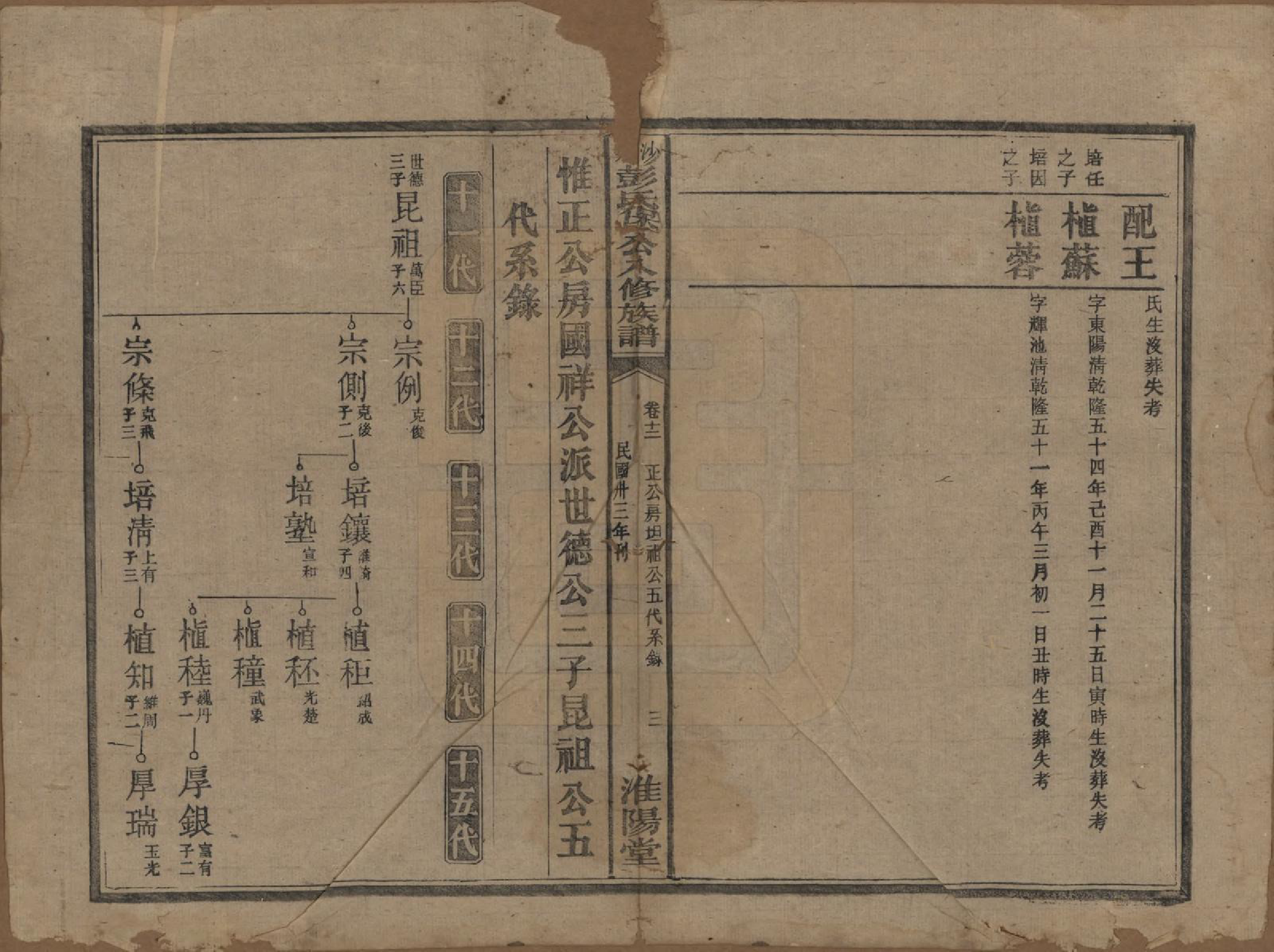 GTJP1140.彭.湖南衡阳.衡山沙泉彭氏保公八修族谱.民国33年[1944]_012.pdf_第3页