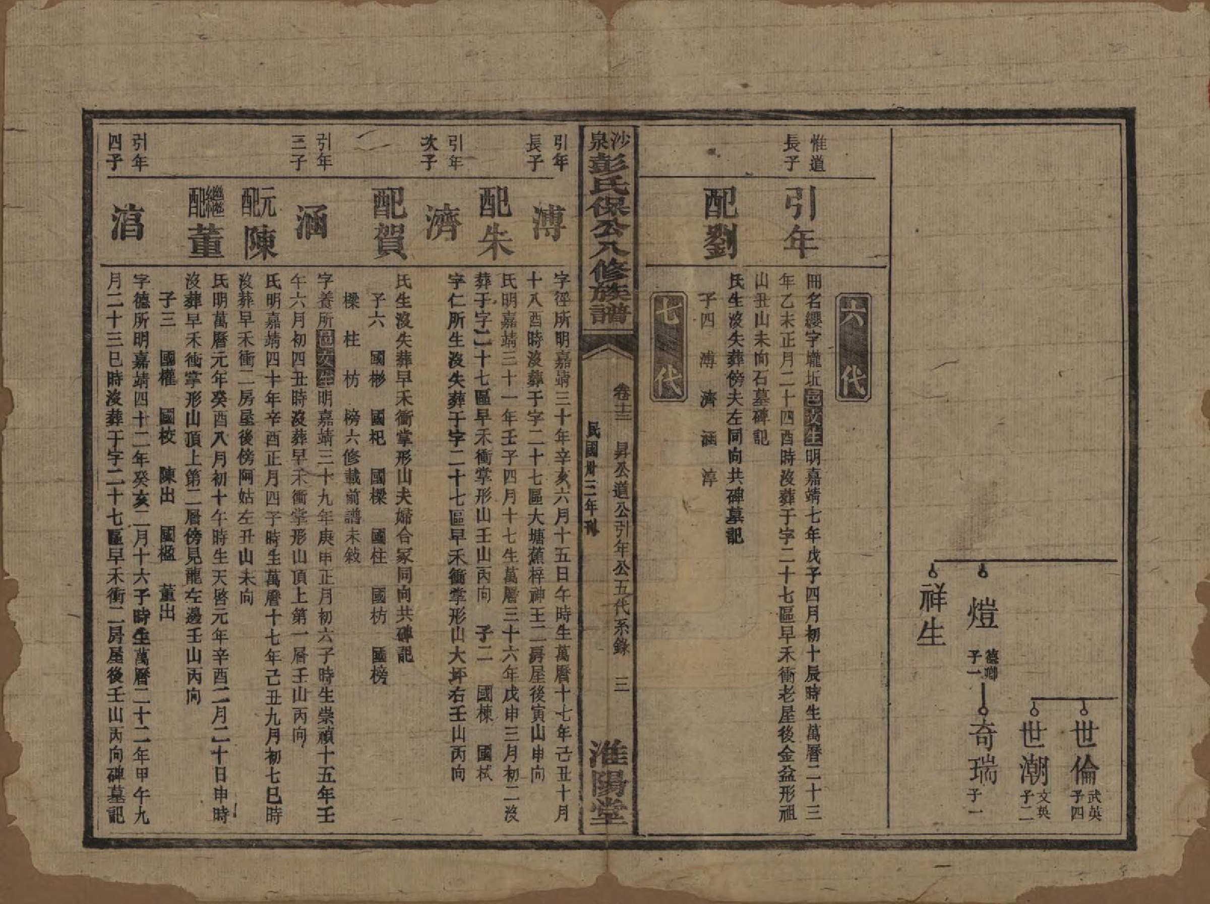 GTJP1140.彭.湖南衡阳.衡山沙泉彭氏保公八修族谱.民国33年[1944]_013.pdf_第3页