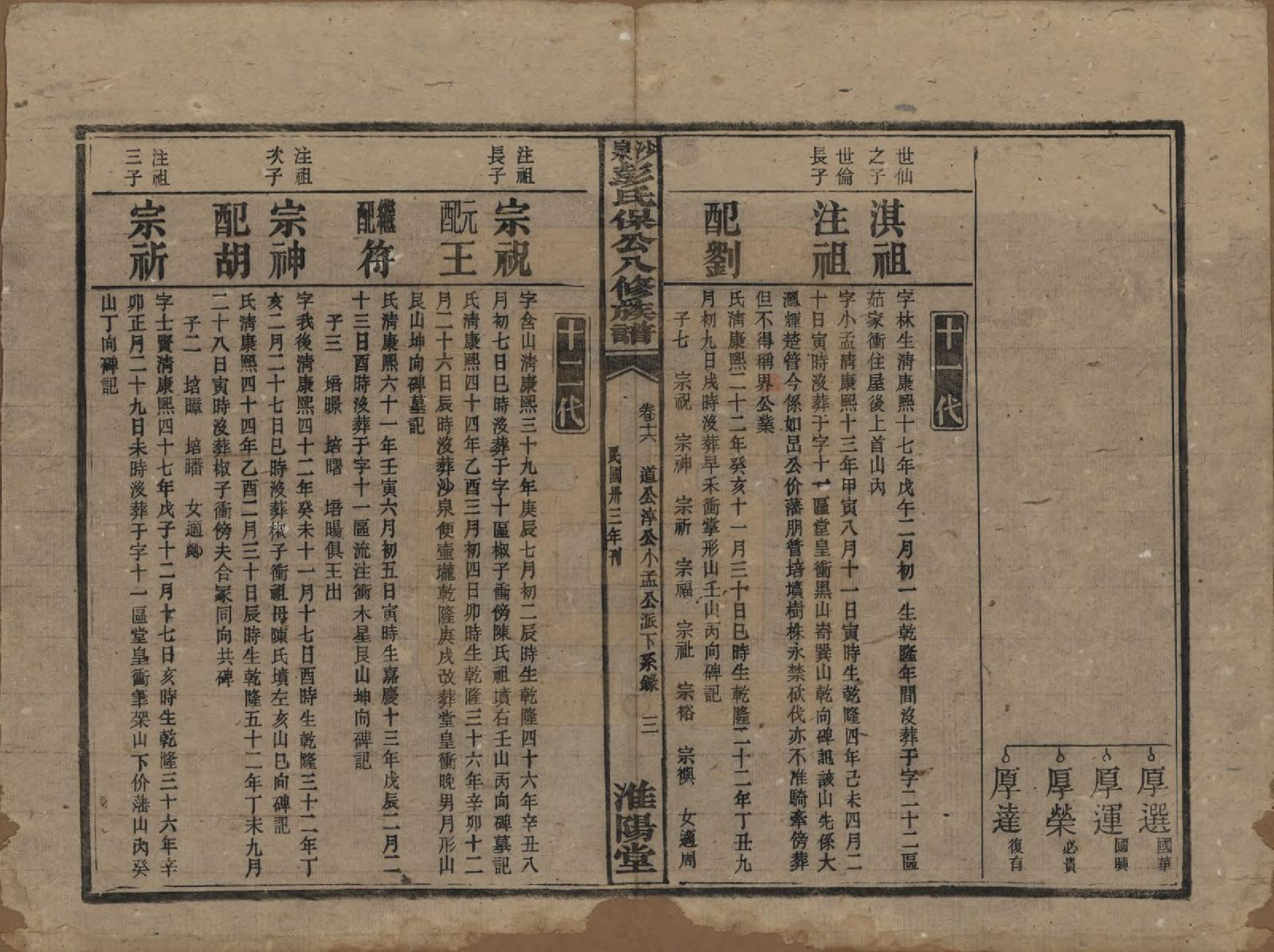 GTJP1140.彭.湖南衡阳.衡山沙泉彭氏保公八修族谱.民国33年[1944]_016.pdf_第3页