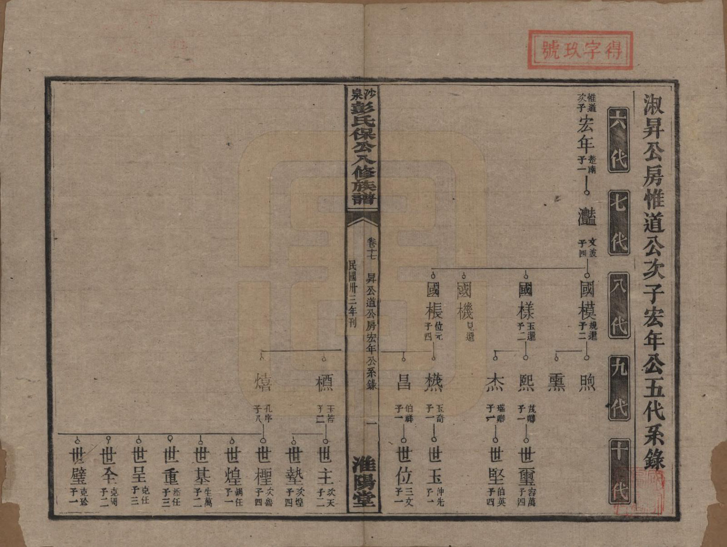 GTJP1140.彭.湖南衡阳.衡山沙泉彭氏保公八修族谱.民国33年[1944]_017.pdf_第1页