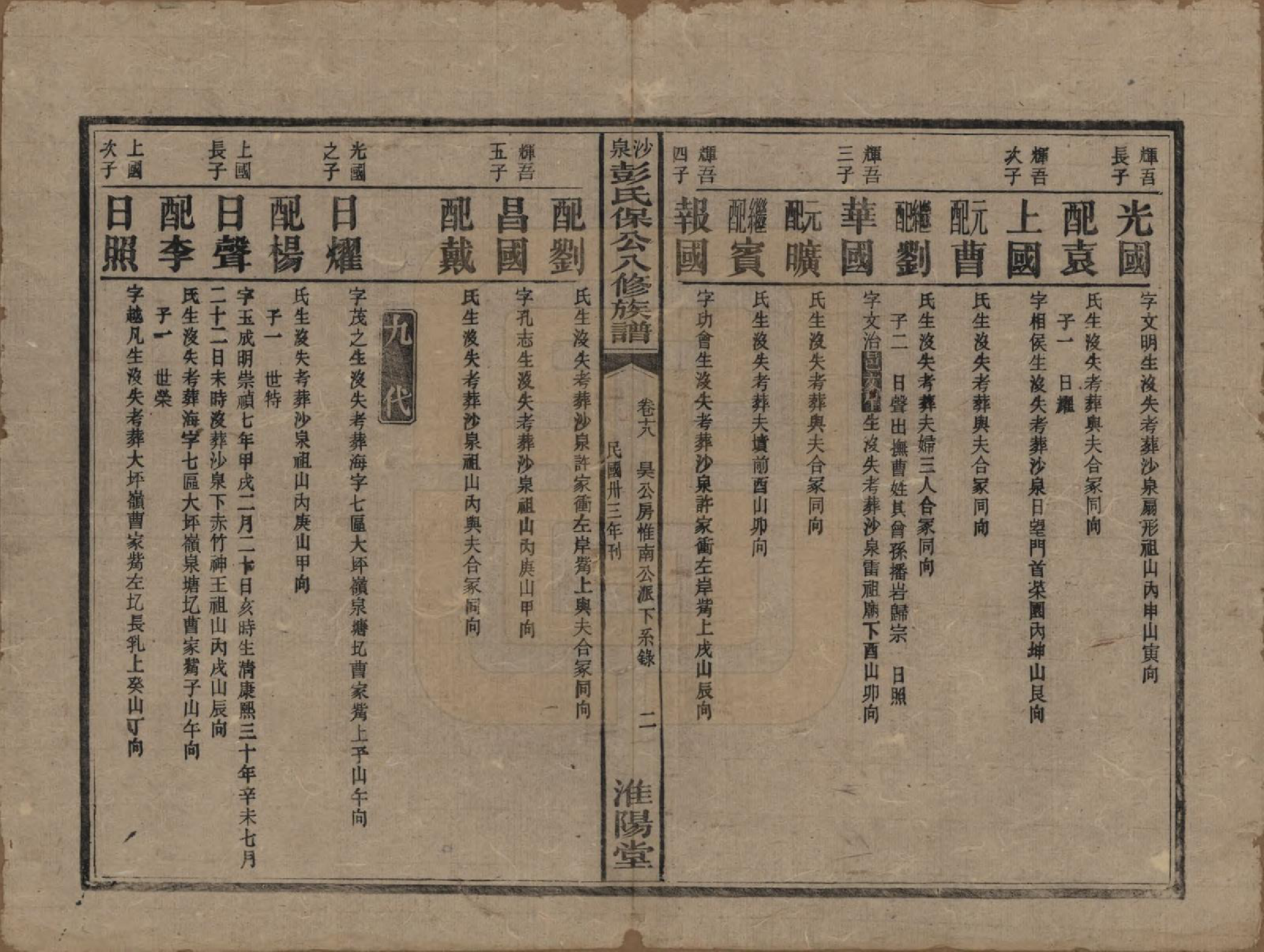 GTJP1140.彭.湖南衡阳.衡山沙泉彭氏保公八修族谱.民国33年[1944]_018.pdf_第2页