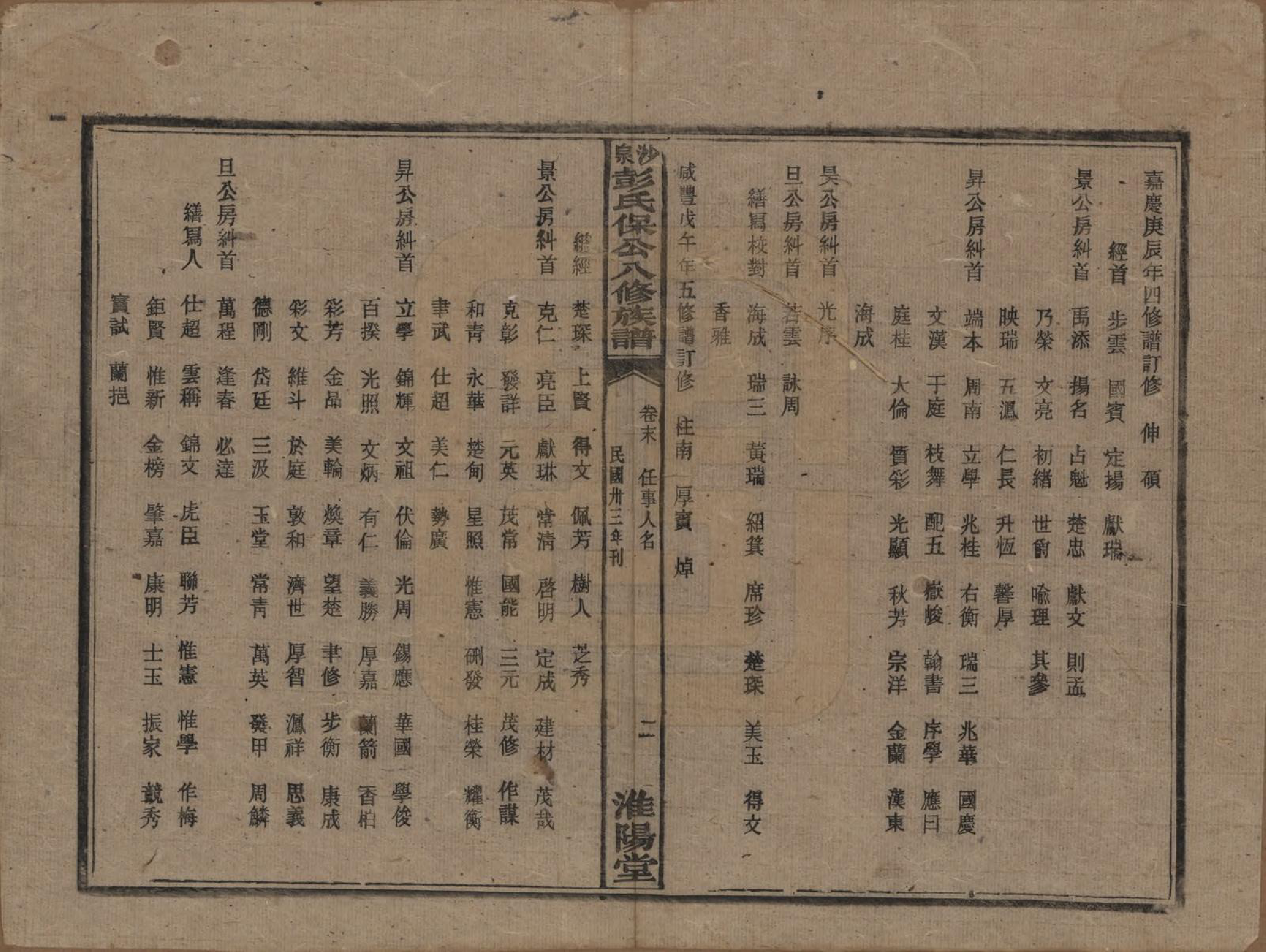 GTJP1140.彭.湖南衡阳.衡山沙泉彭氏保公八修族谱.民国33年[1944]_023.pdf_第2页