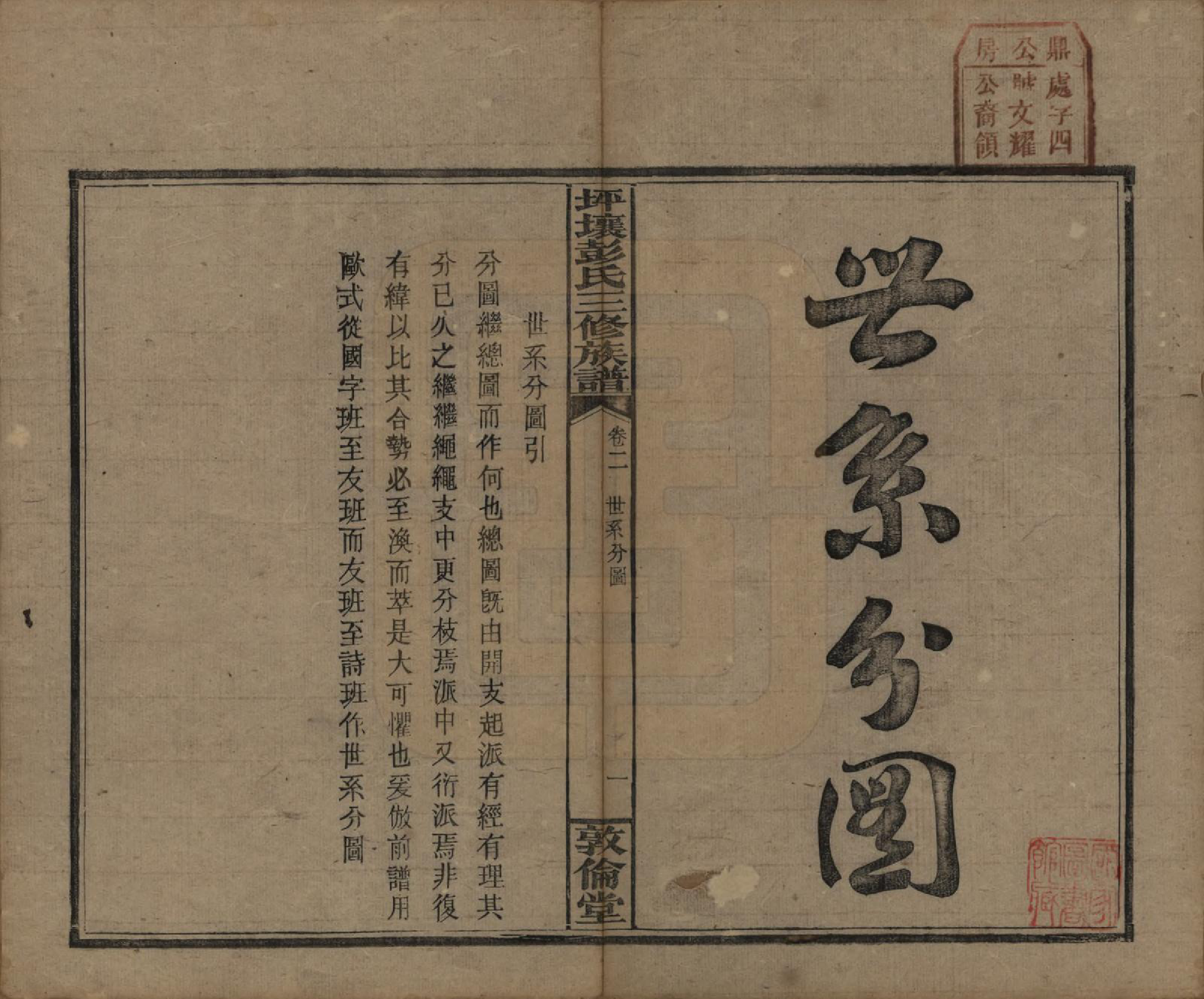 GTJP1141.彭.湖南衡阳.坪壤彭氏三修族谱.民国33年[1944]_002.pdf_第1页