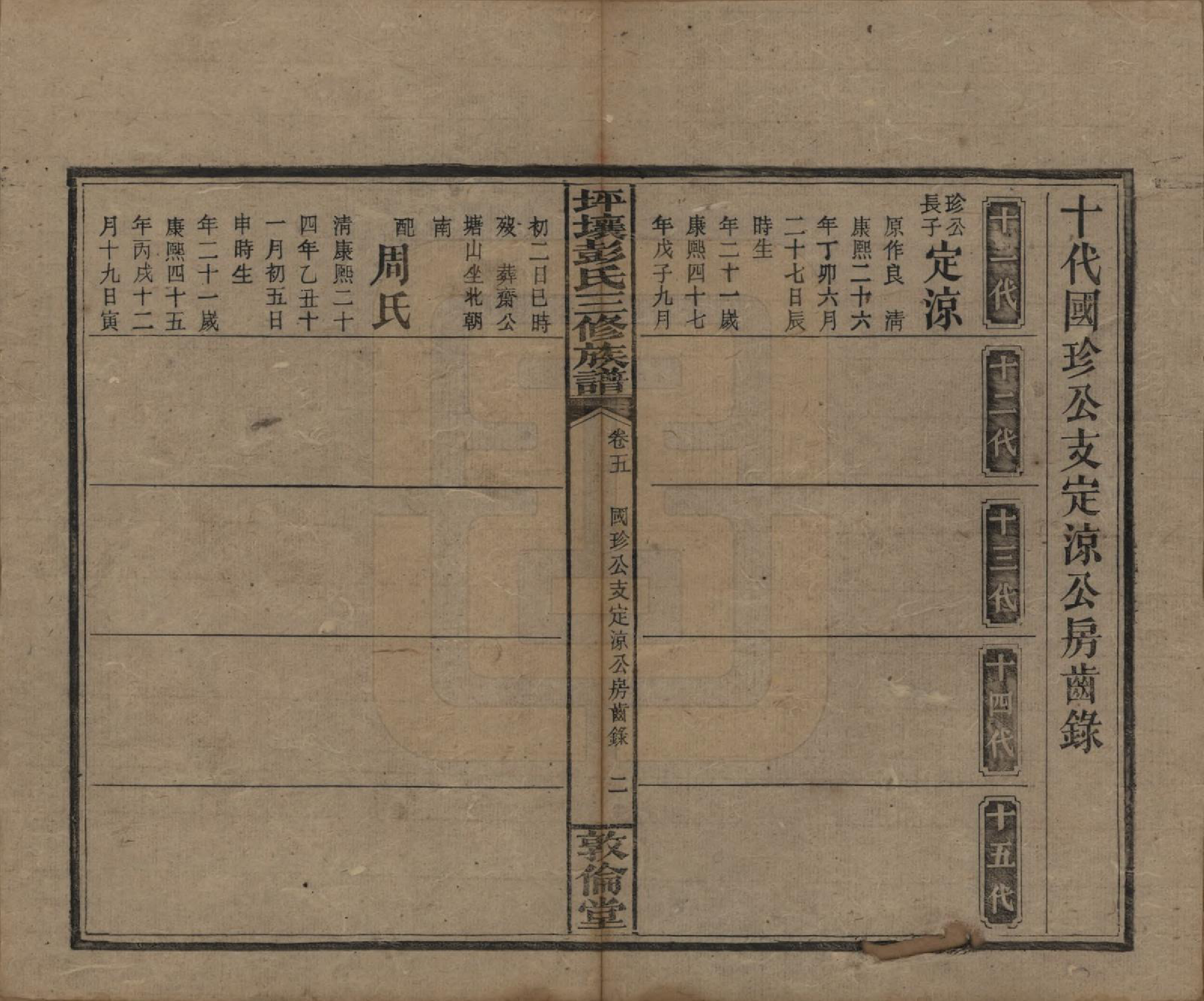 GTJP1141.彭.湖南衡阳.坪壤彭氏三修族谱.民国33年[1944]_005.pdf_第2页