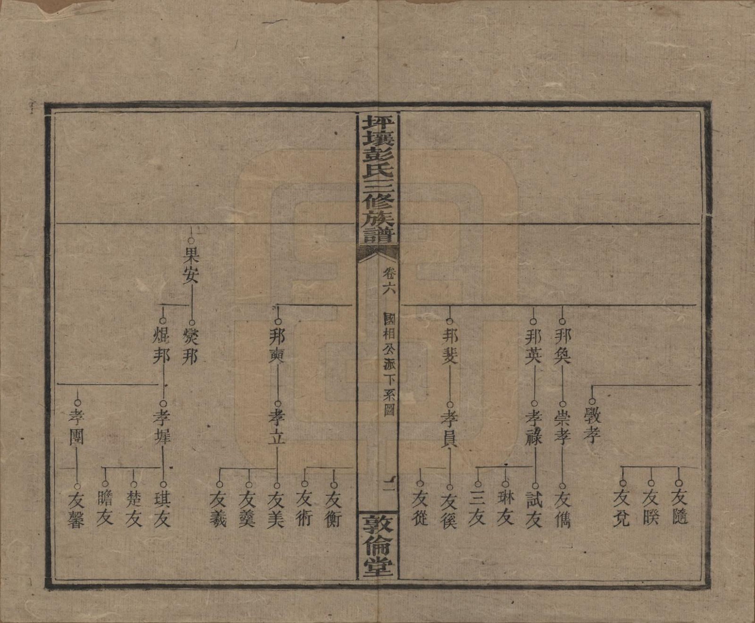 GTJP1141.彭.湖南衡阳.坪壤彭氏三修族谱.民国33年[1944]_006.pdf_第2页