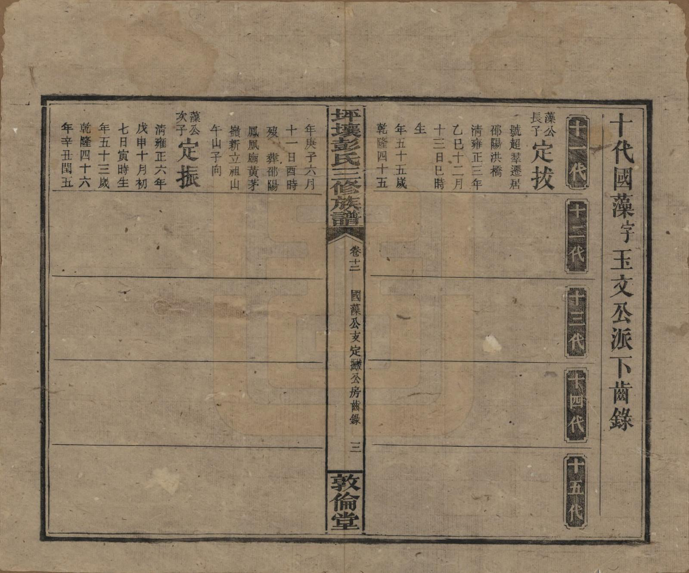 GTJP1141.彭.湖南衡阳.坪壤彭氏三修族谱.民国33年[1944]_012.pdf_第3页