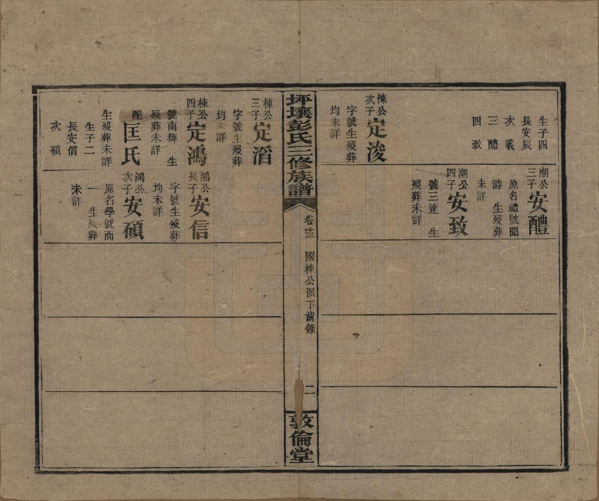 GTJP1141.彭.湖南衡阳.坪壤彭氏三修族谱.民国33年[1944]_013.pdf_第2页