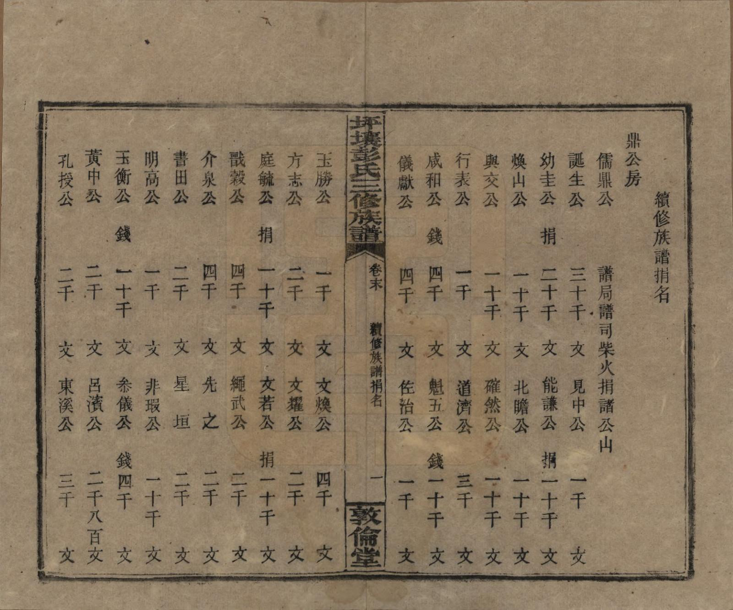 GTJP1141.彭.湖南衡阳.坪壤彭氏三修族谱.民国33年[1944]_021.pdf_第1页