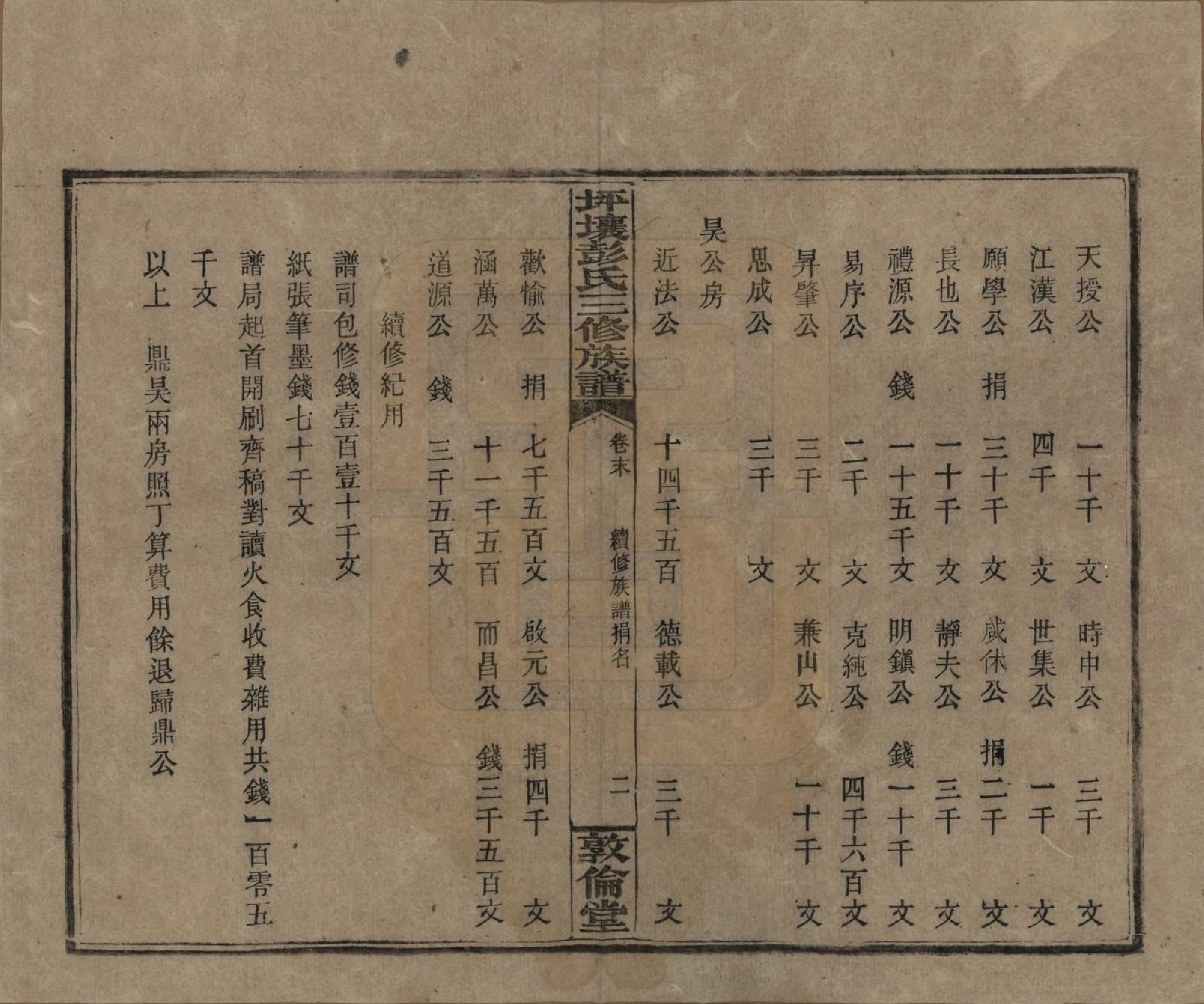 GTJP1141.彭.湖南衡阳.坪壤彭氏三修族谱.民国33年[1944]_021.pdf_第2页