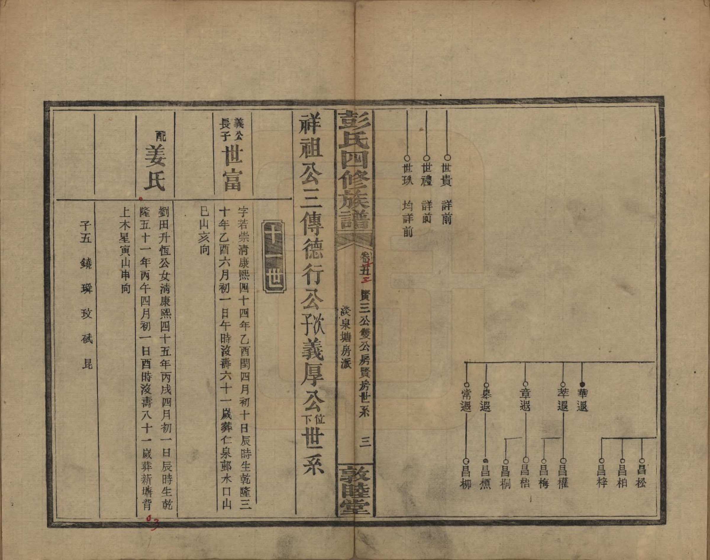 GTJP1142.彭.湖南邵阳.彭氏四修族谱.民国37年[1948]_205.pdf_第3页