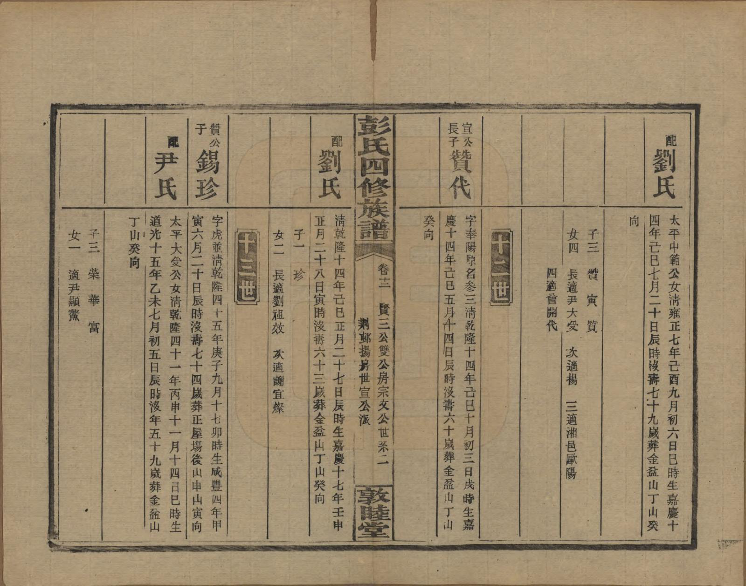 GTJP1142.彭.湖南邵阳.彭氏四修族谱.民国37年[1948]_212.pdf_第2页