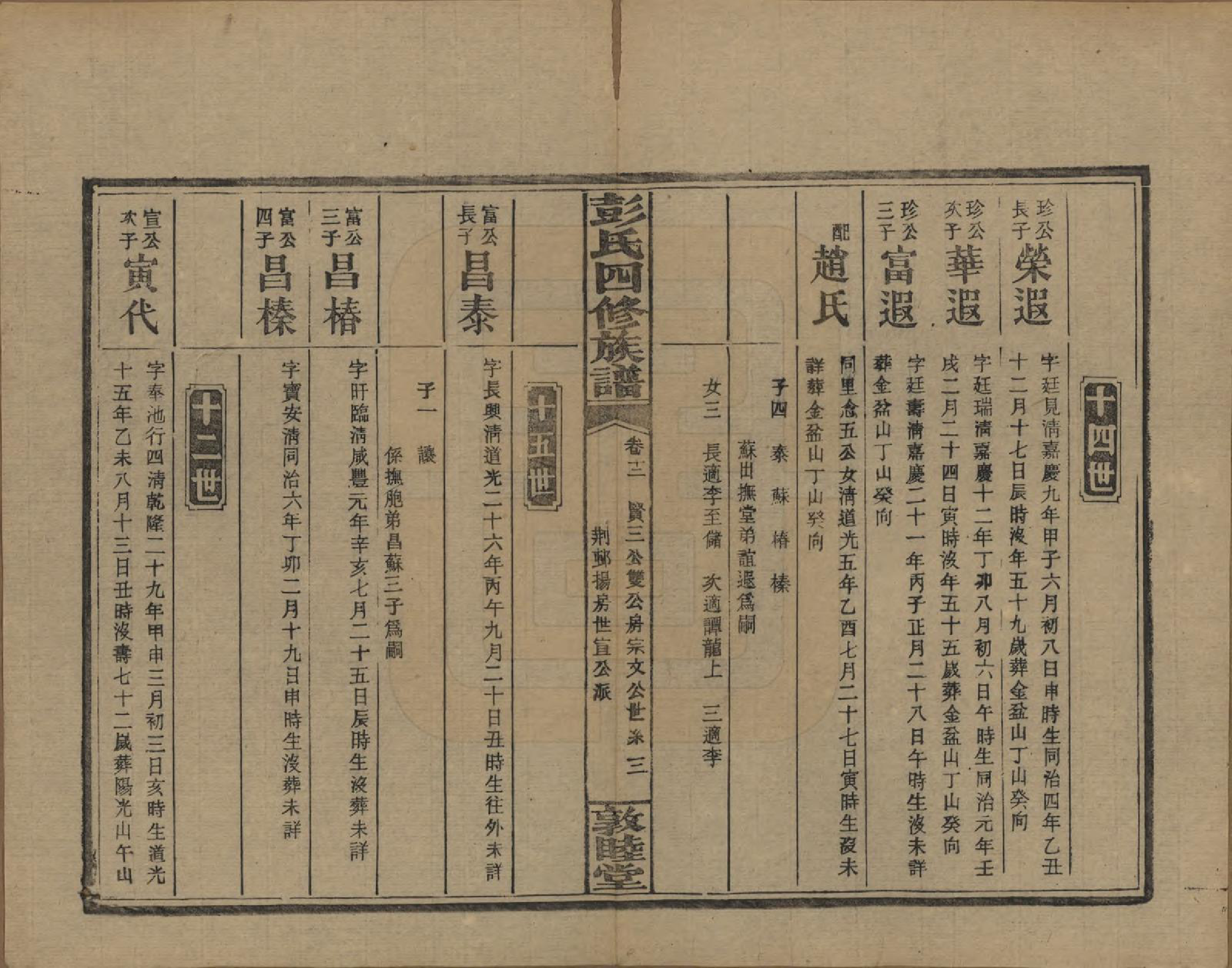 GTJP1142.彭.湖南邵阳.彭氏四修族谱.民国37年[1948]_212.pdf_第3页